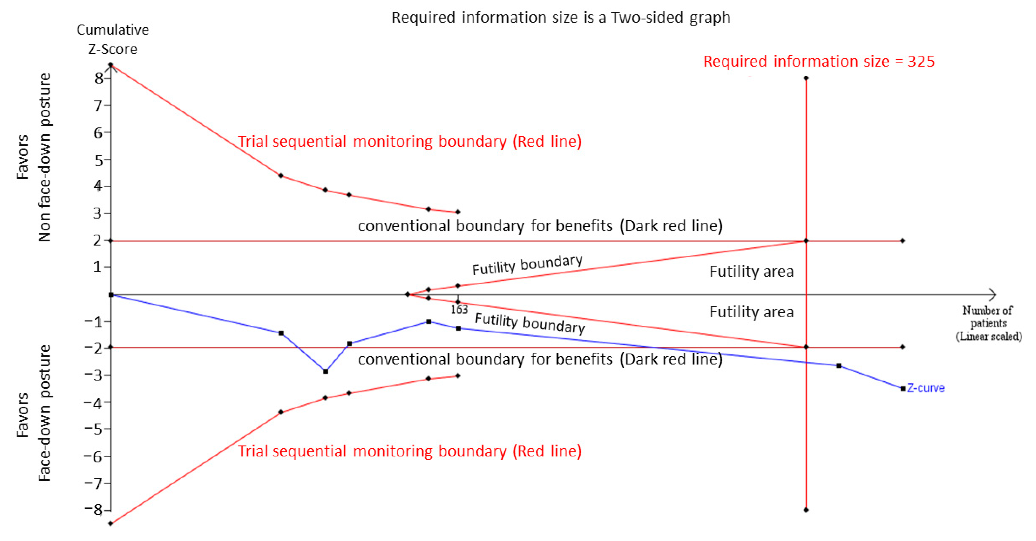Jcm 10 04895 g003 Jcm 10 04895 g003