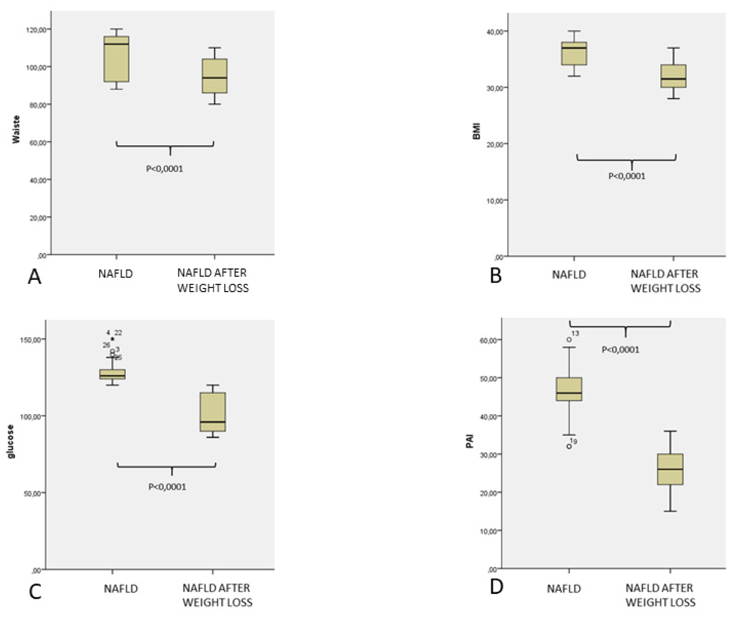 Jcm 10 04906 g001 550