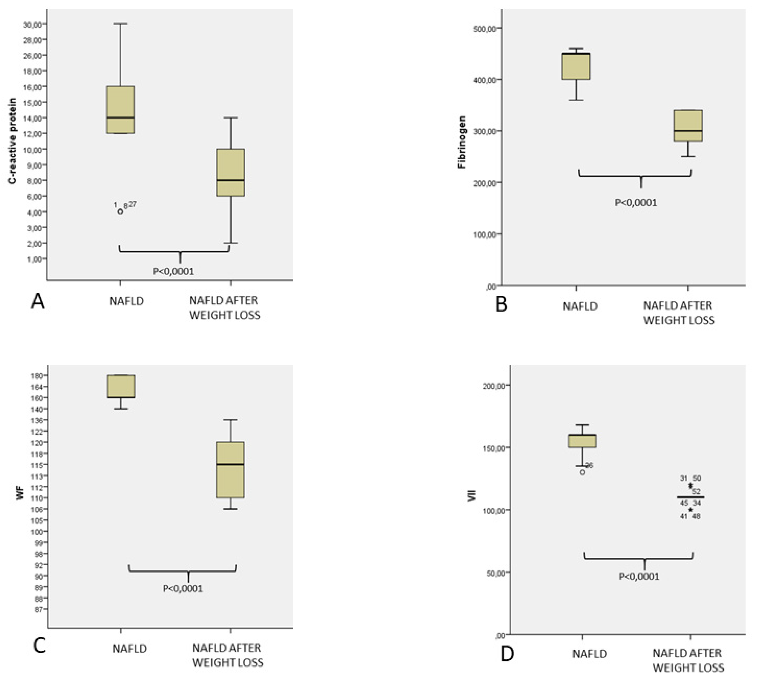 Jcm 10 04906 g002 550