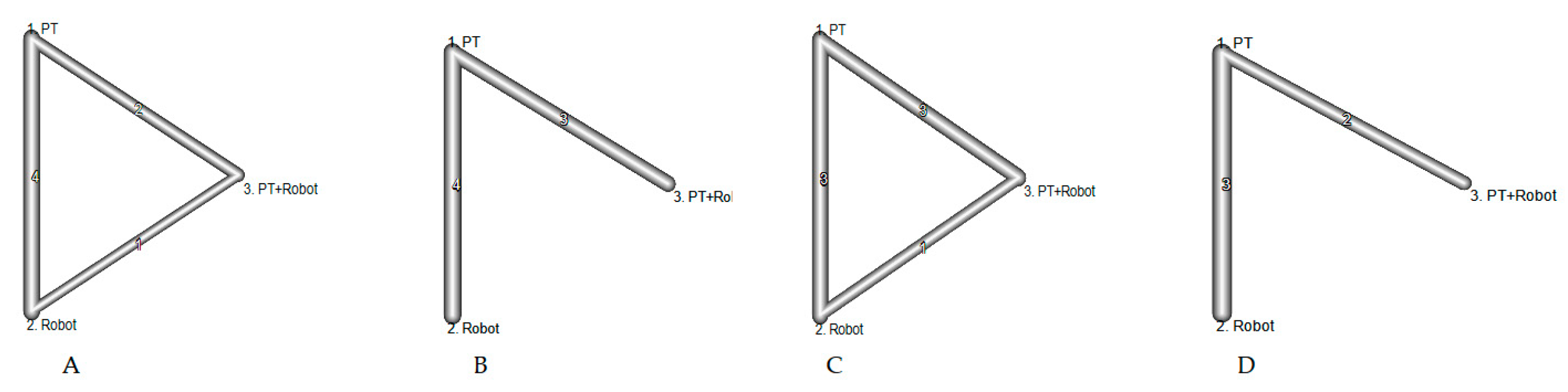 Jcm 10 04908 g002 550