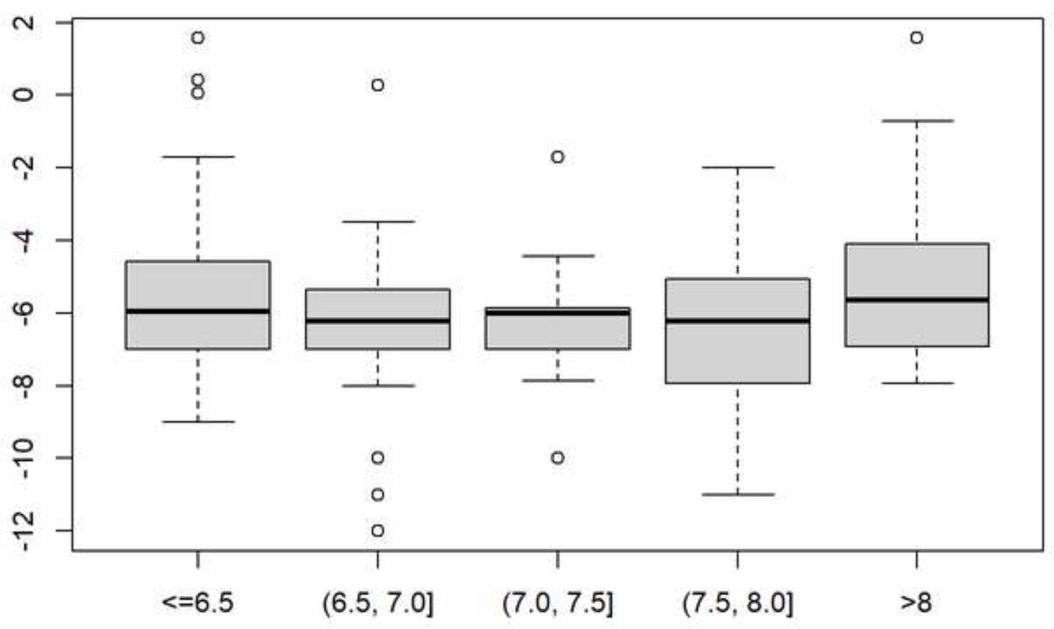 Jcm 10 04913 g001 550