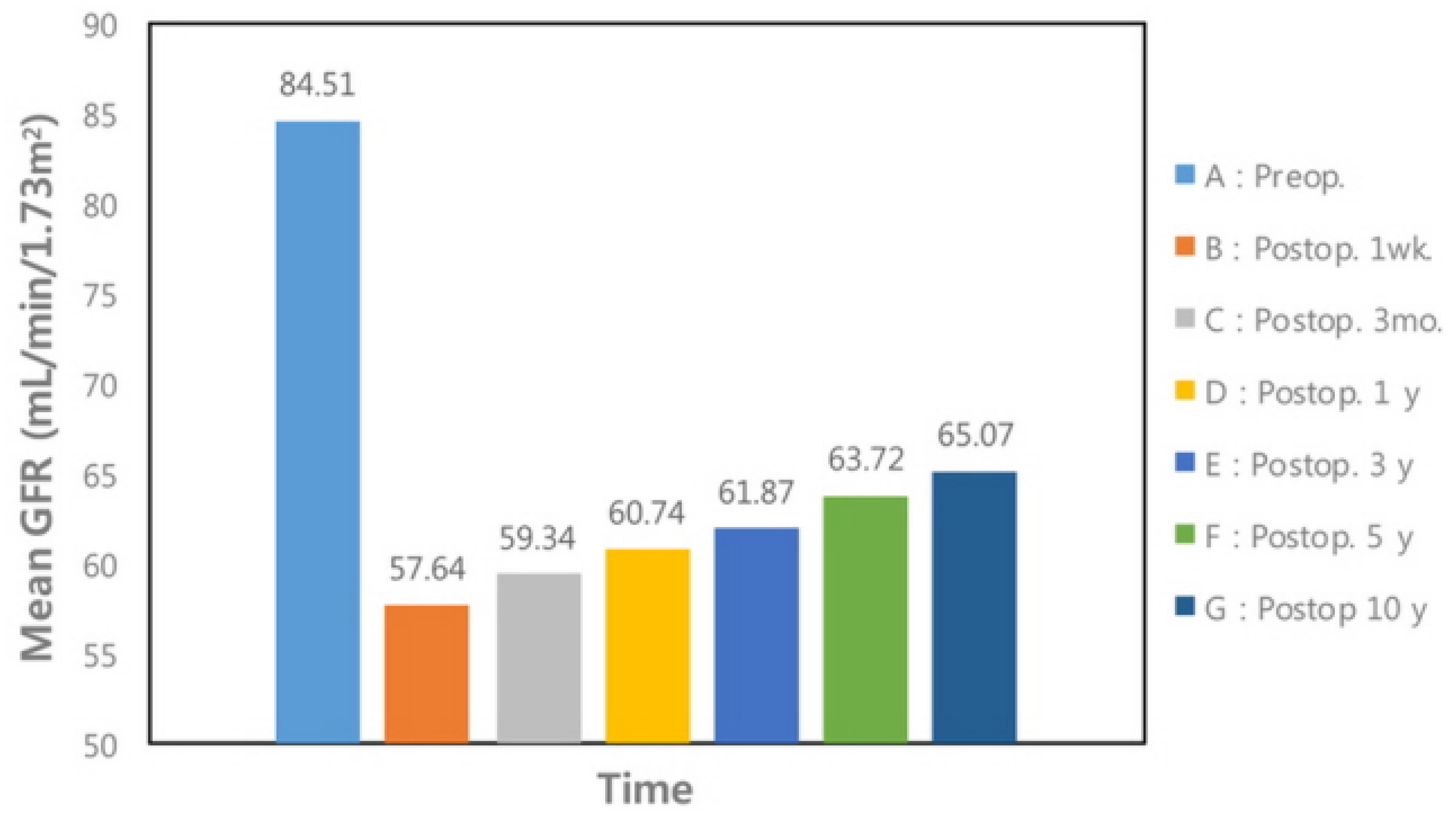 Jcm 10 04918 g001 Jcm 10 04918 g001