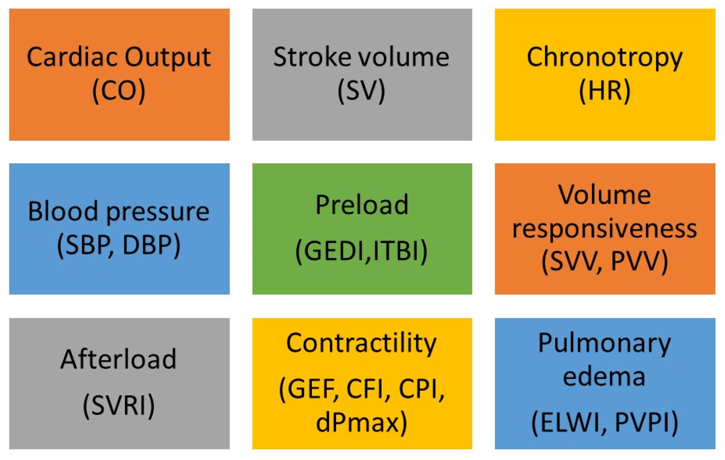 Jcm 10 04929 g001 550