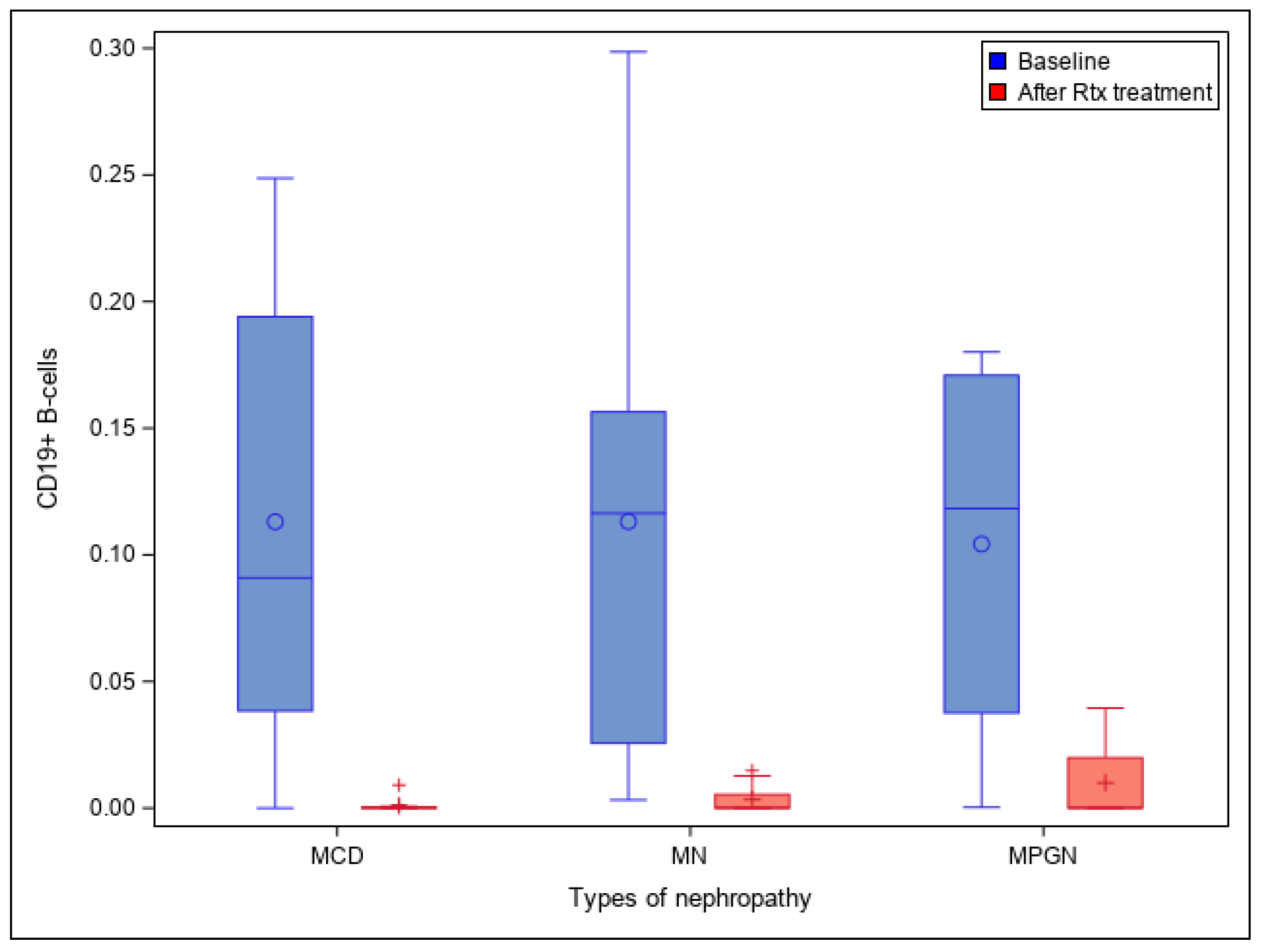 Jcm 10 04941 g001 550