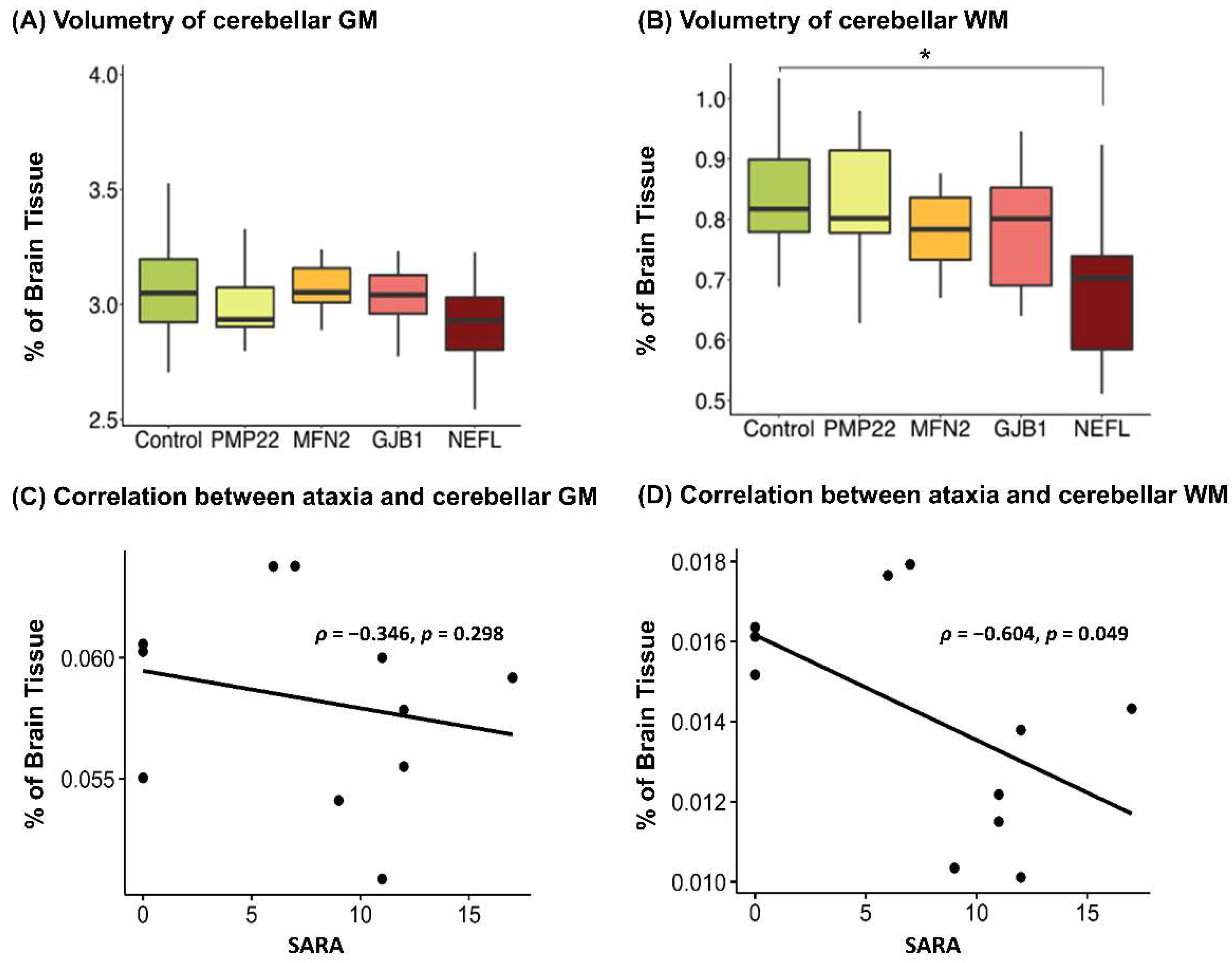 Jcm 10 04945 g001 Jcm 10 04945 g001
