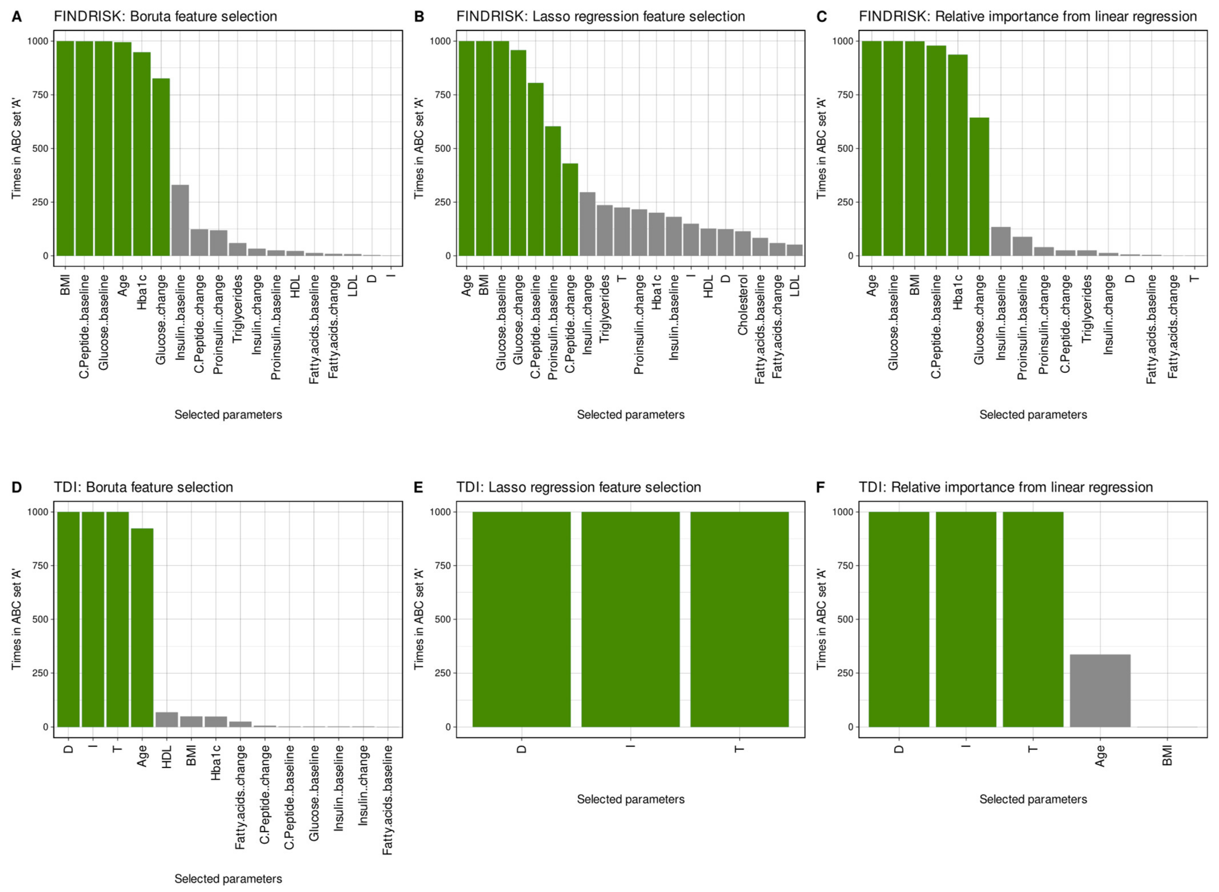 Jcm 10 04971 g006 Jcm 10 04971 g006