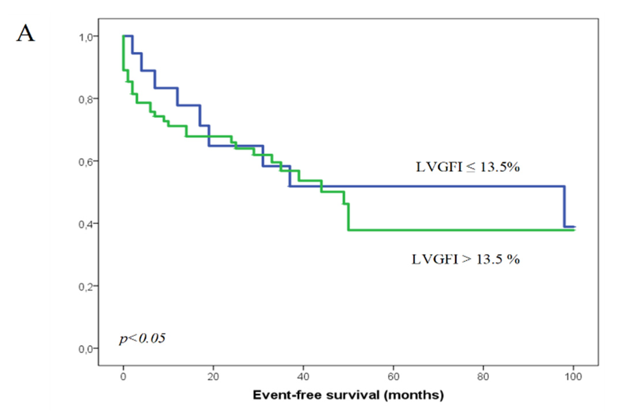 Jcm 10 04980 g003a 550