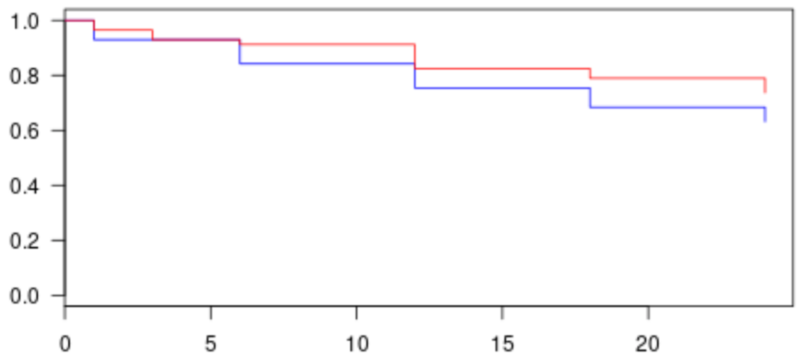 Jcm 10 04982 g001 Jcm 10 04982 g001
