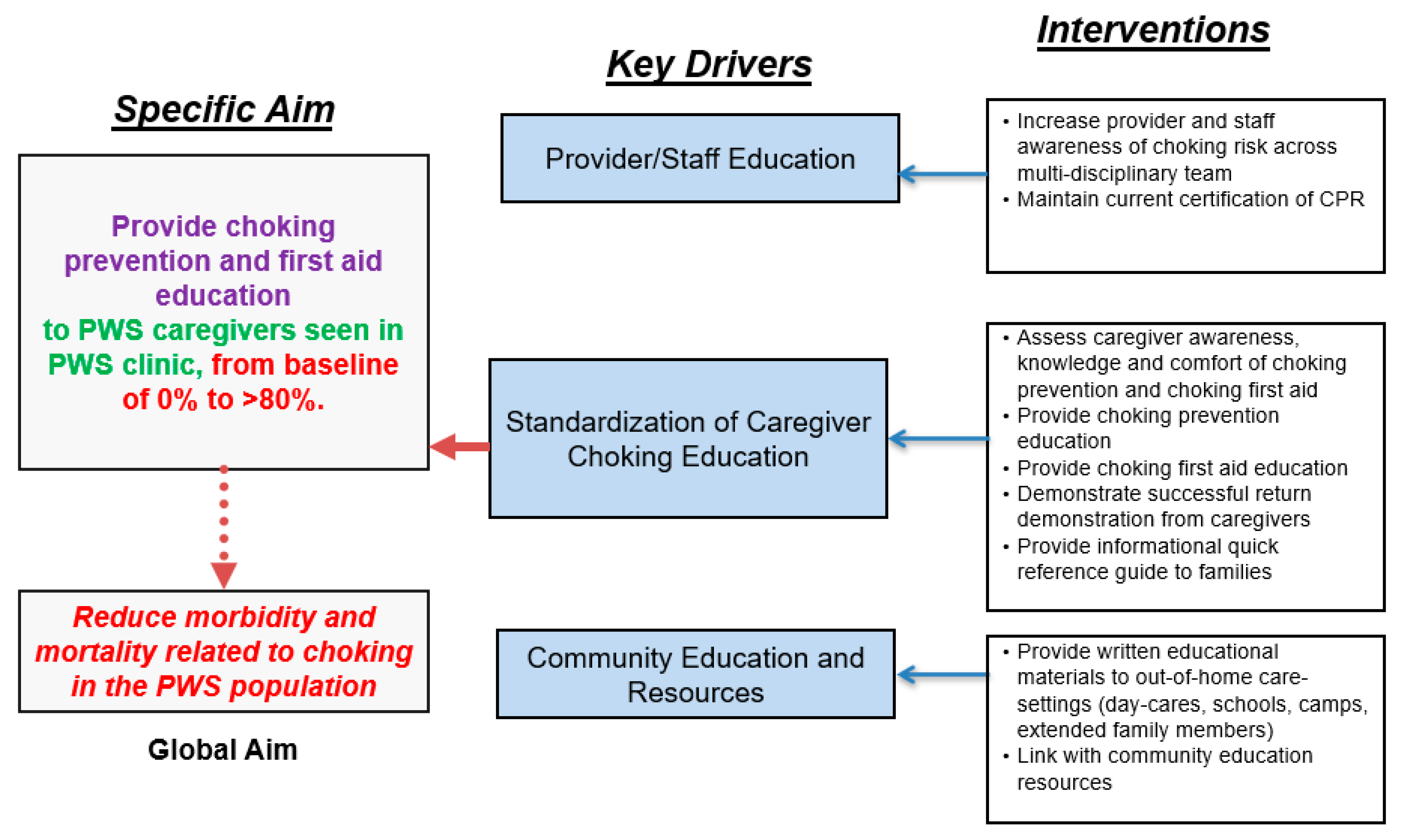 Jcm 10 04993 g001 550