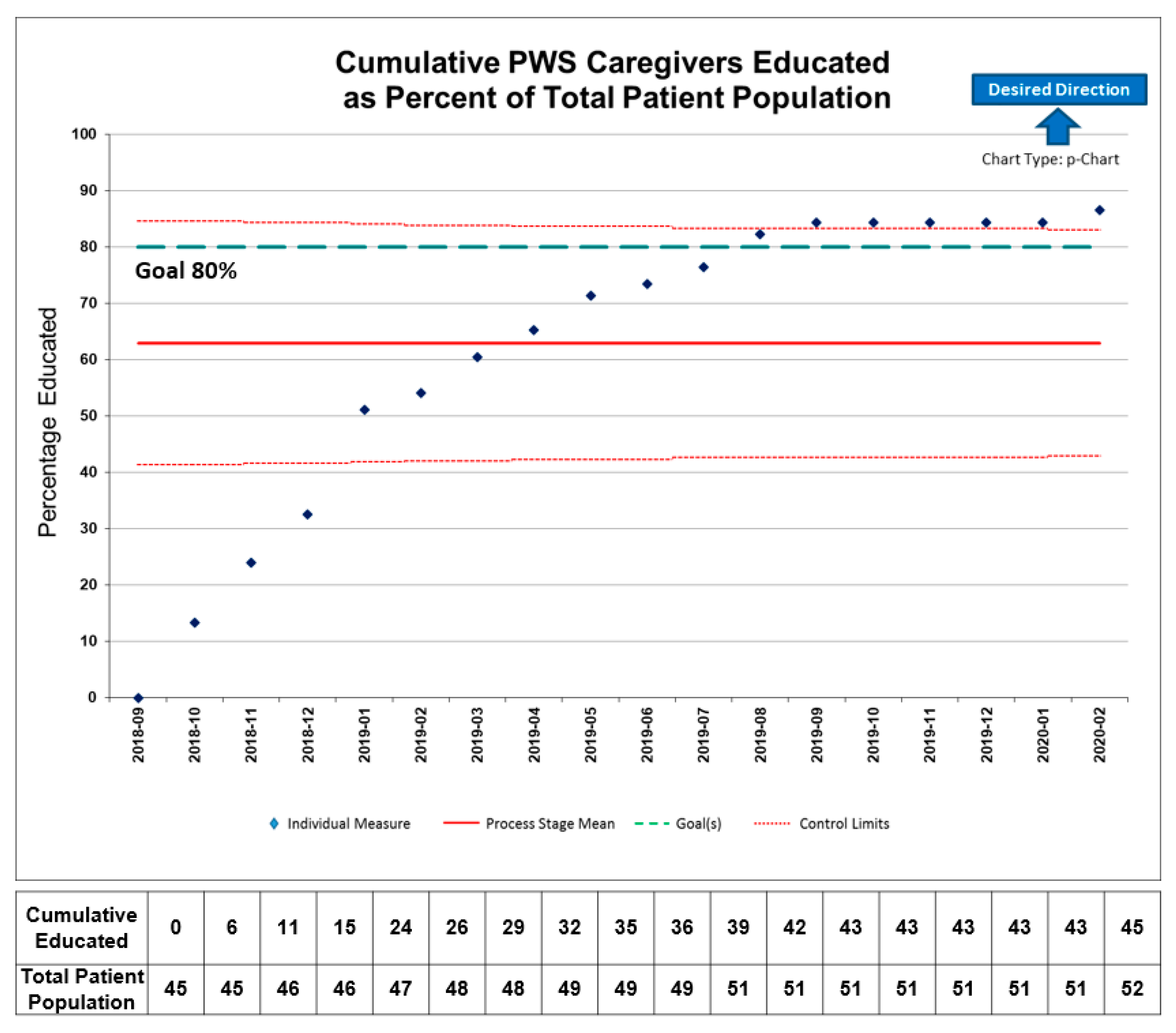 Jcm 10 04993 g002 550
