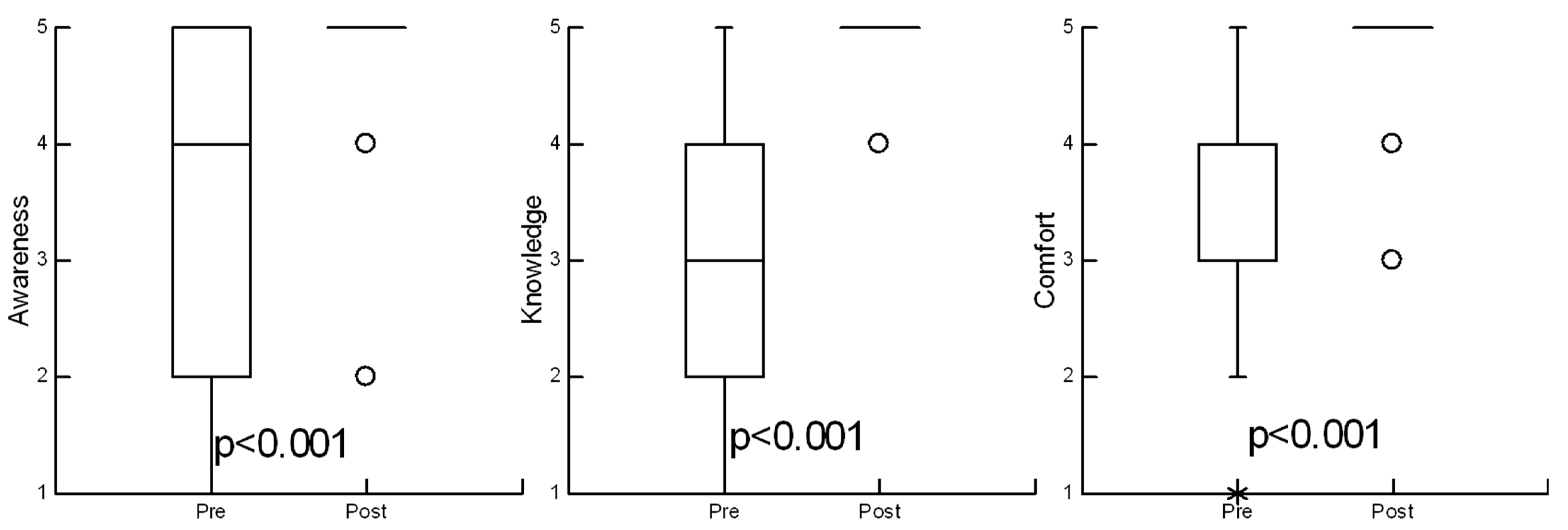 Jcm 10 04993 g003 550
