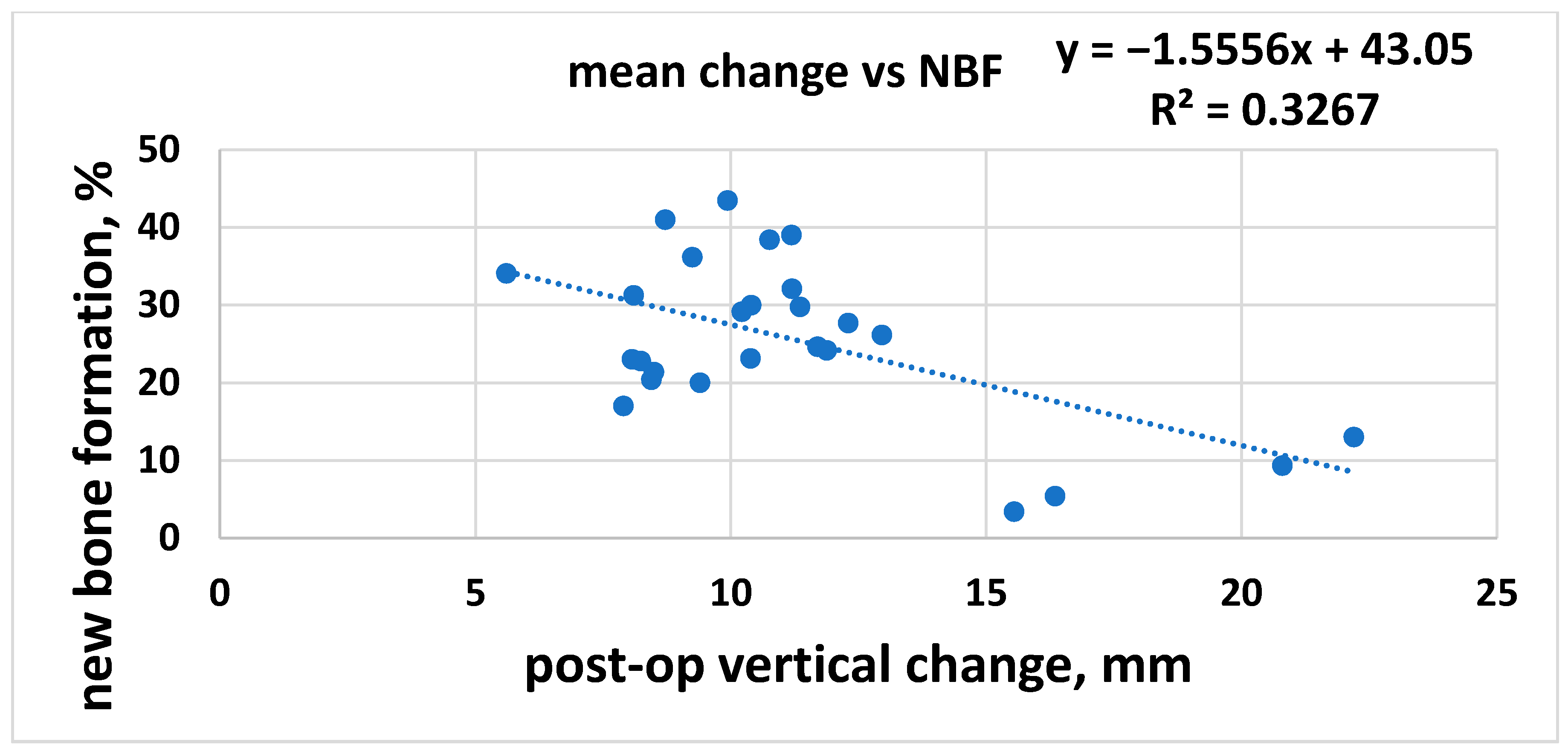 Jcm 10 04996 g005 Jcm 10 04996 g005