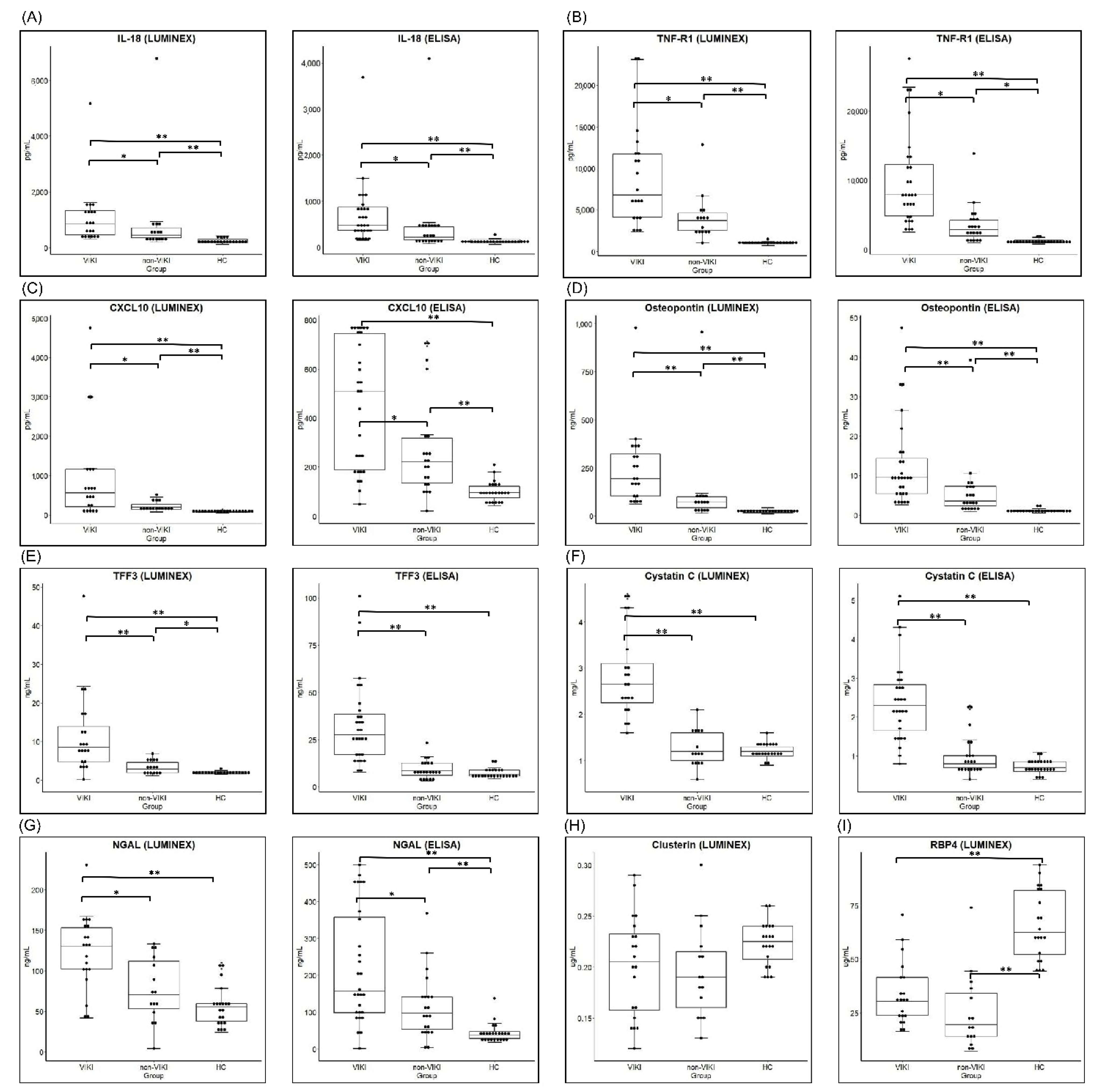 Jcm 10 05005 g001 Jcm 10 05005 g001