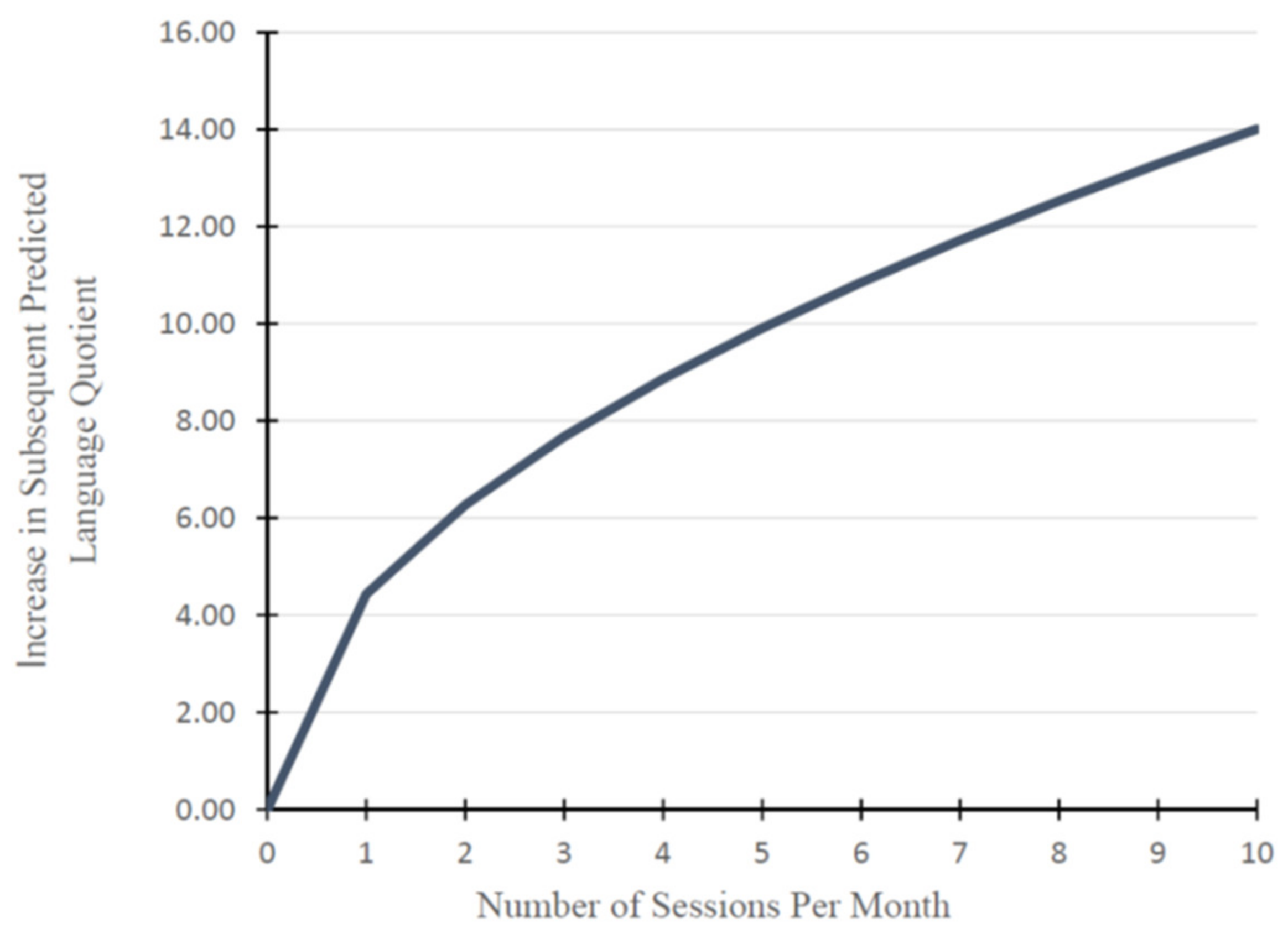 Jcm 10 05025 g002 Jcm 10 05025 g002