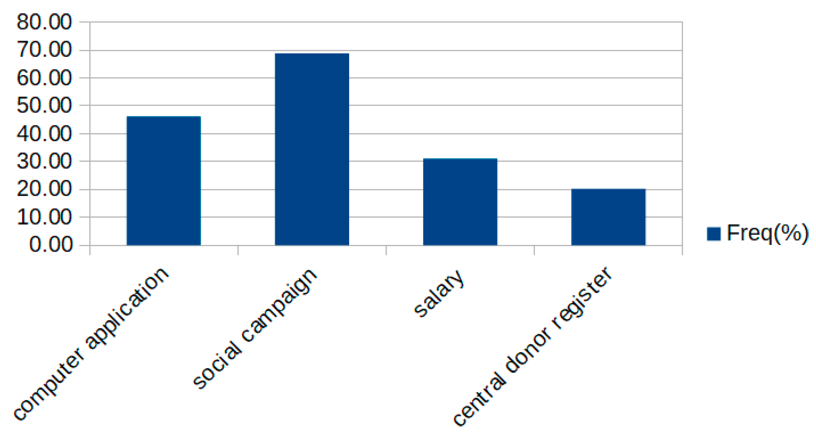 Jcm 10 05031 g002 550