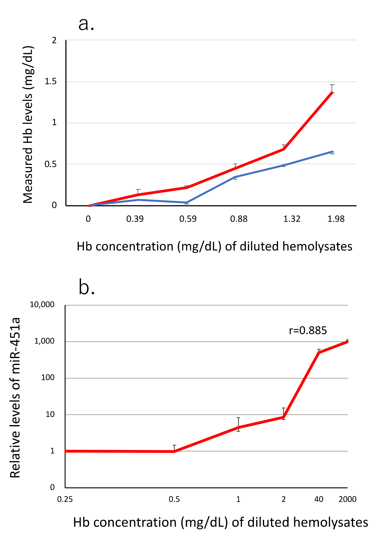 Jcm 10 05045 g001 Jcm 10 05045 g001