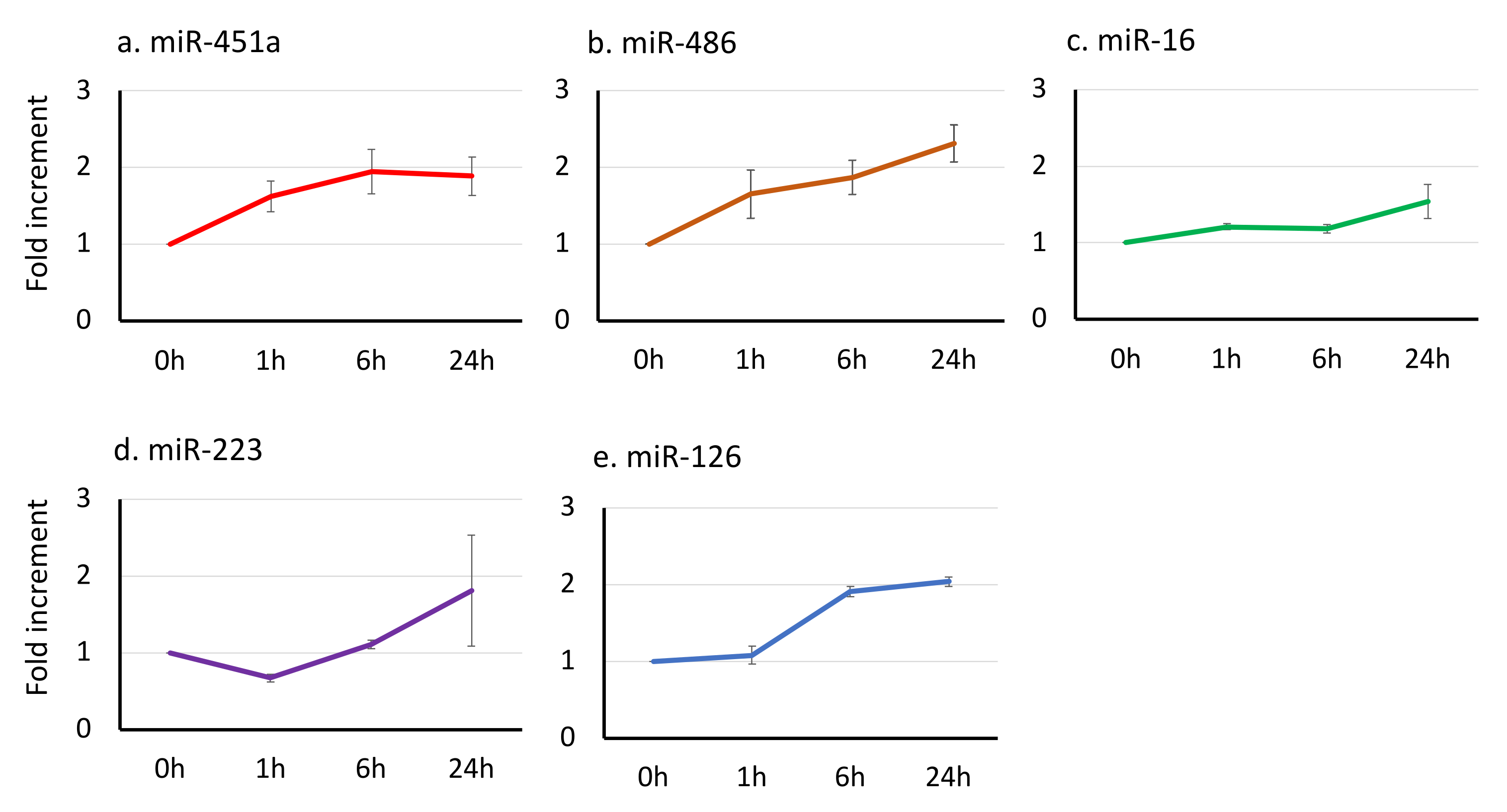 Jcm 10 05045 g003 Jcm 10 05045 g003