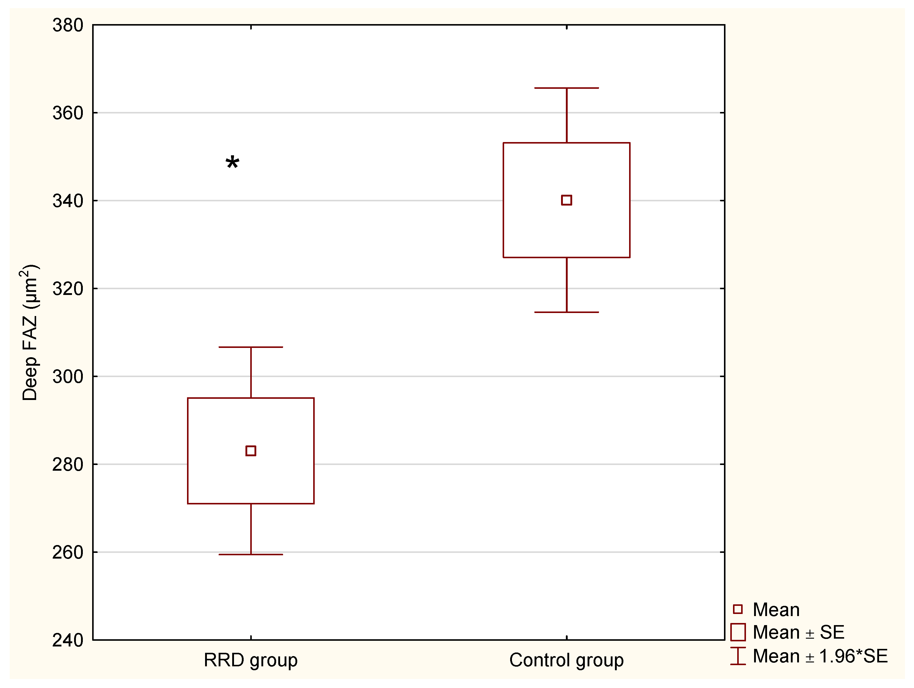 Jcm 10 05054 g001 550