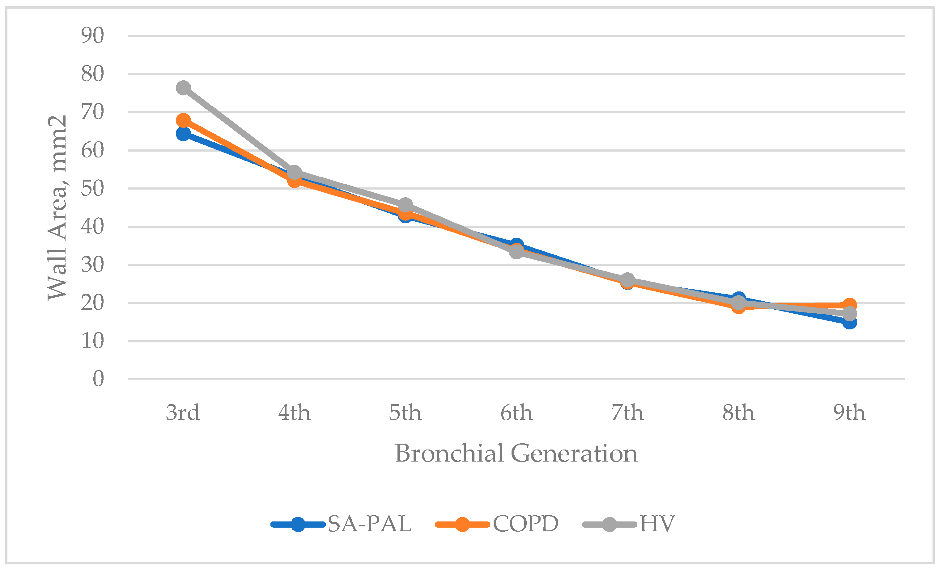 Jcm 10 05058 g002 Jcm 10 05058 g002