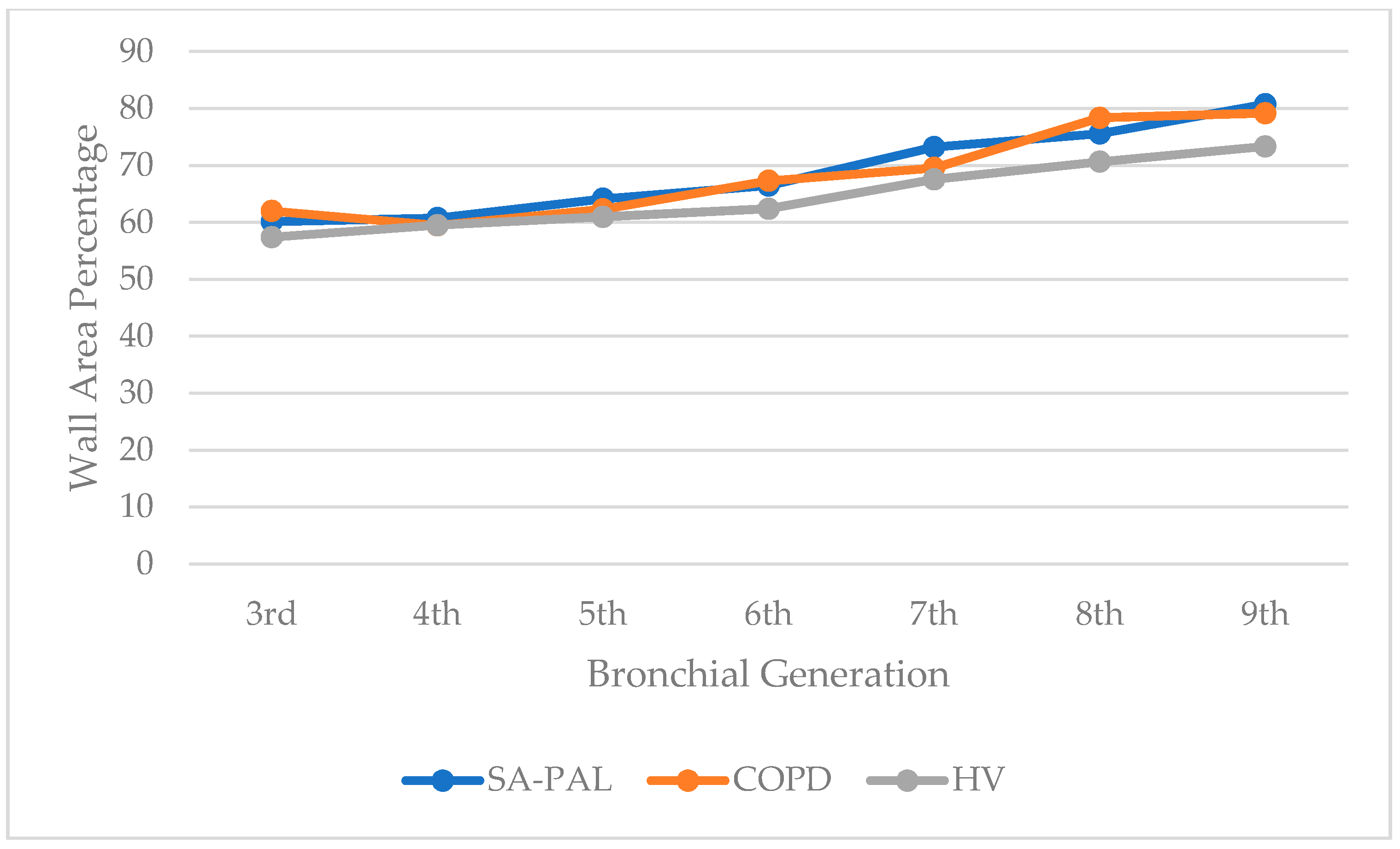 Jcm 10 05058 g003 Jcm 10 05058 g003