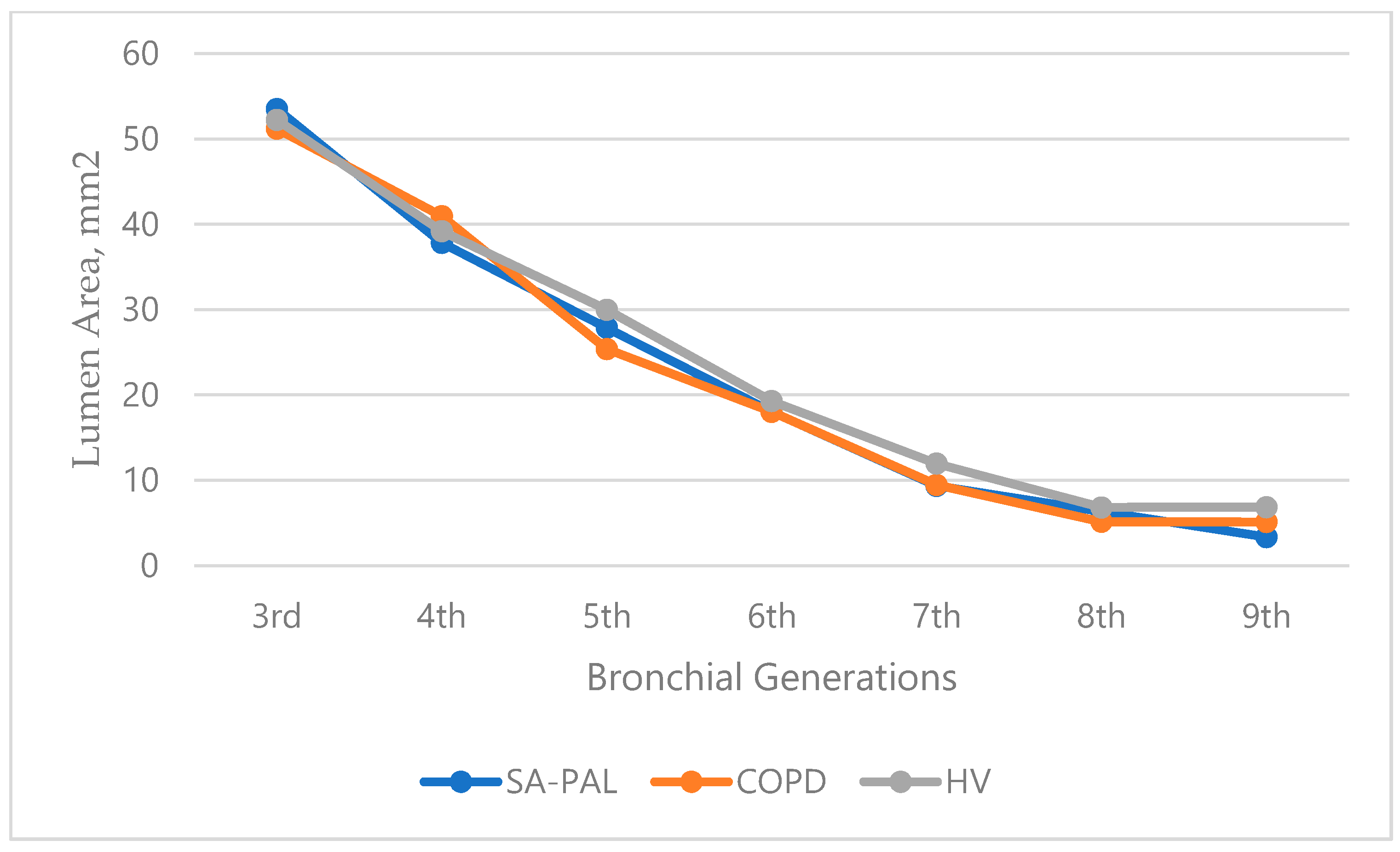 Jcm 10 05058 g004 Jcm 10 05058 g004