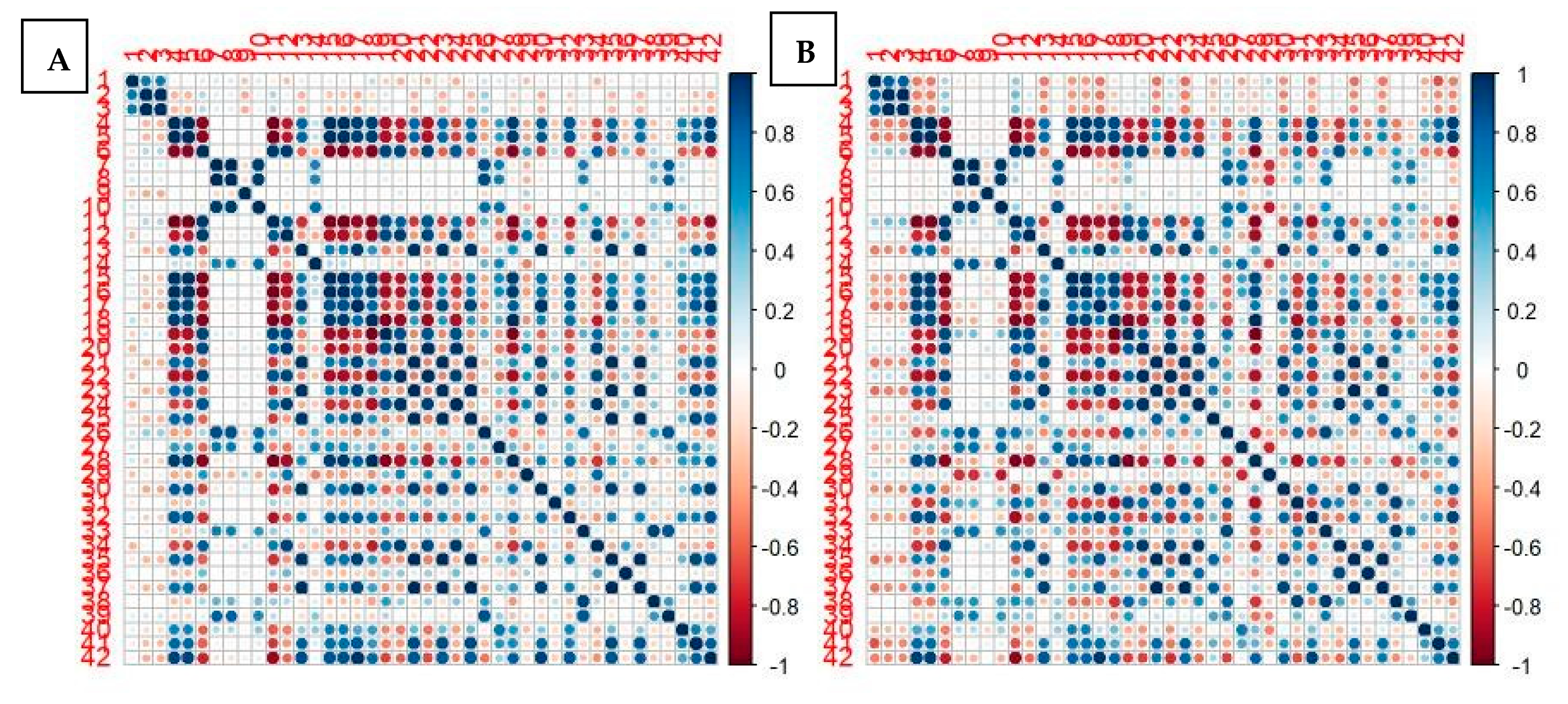Jcm 10 05064 g004 550