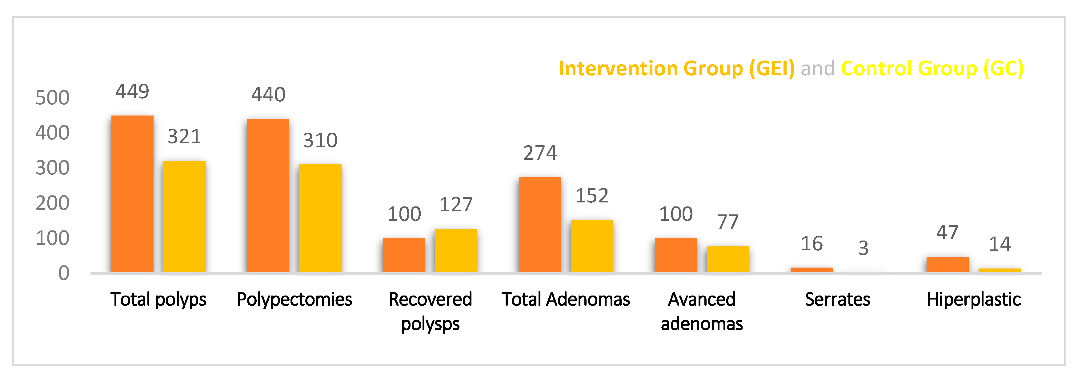 Jcm 10 05072 g001 Jcm 10 05072 g001