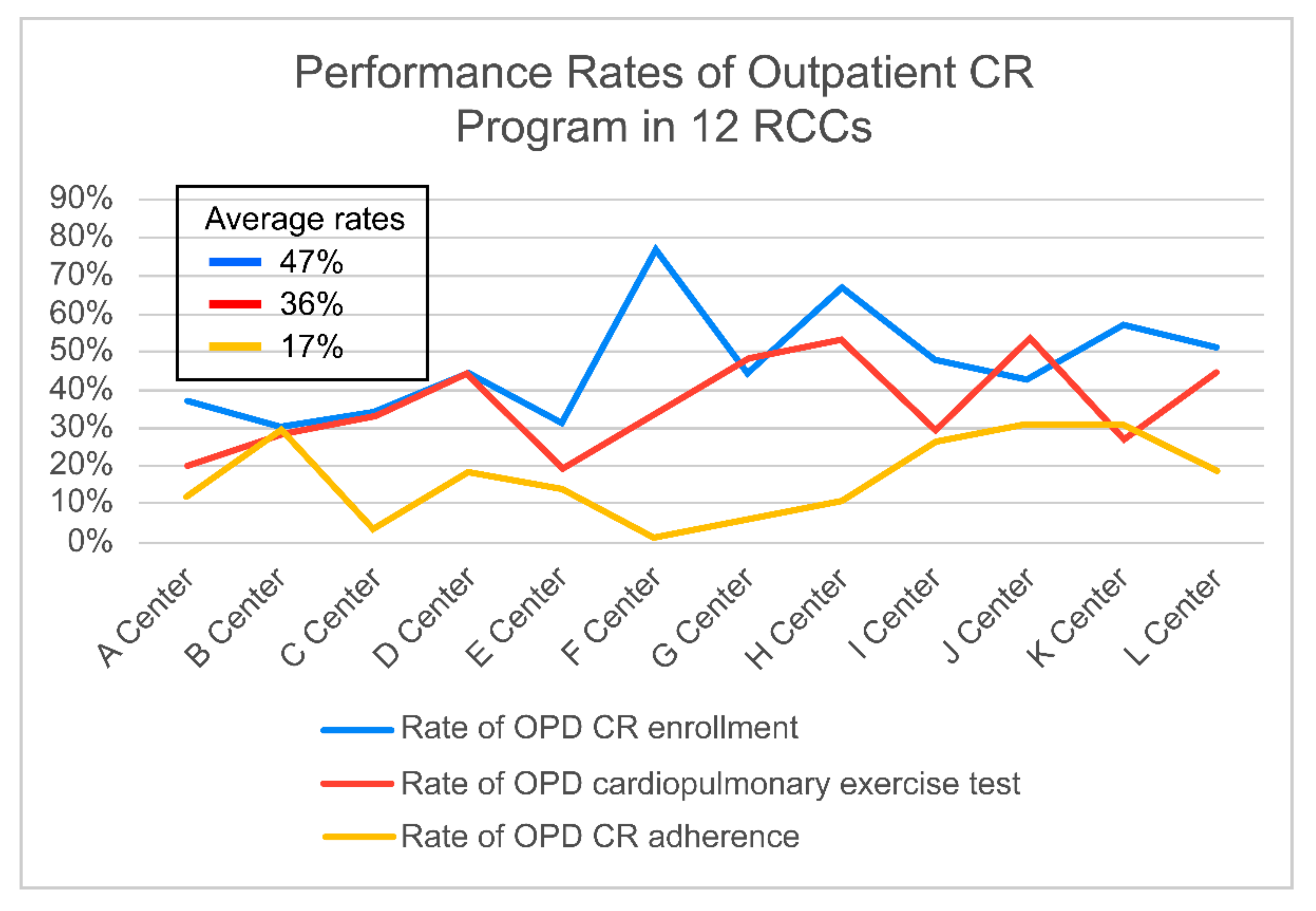 Jcm 10 05079 g003 550