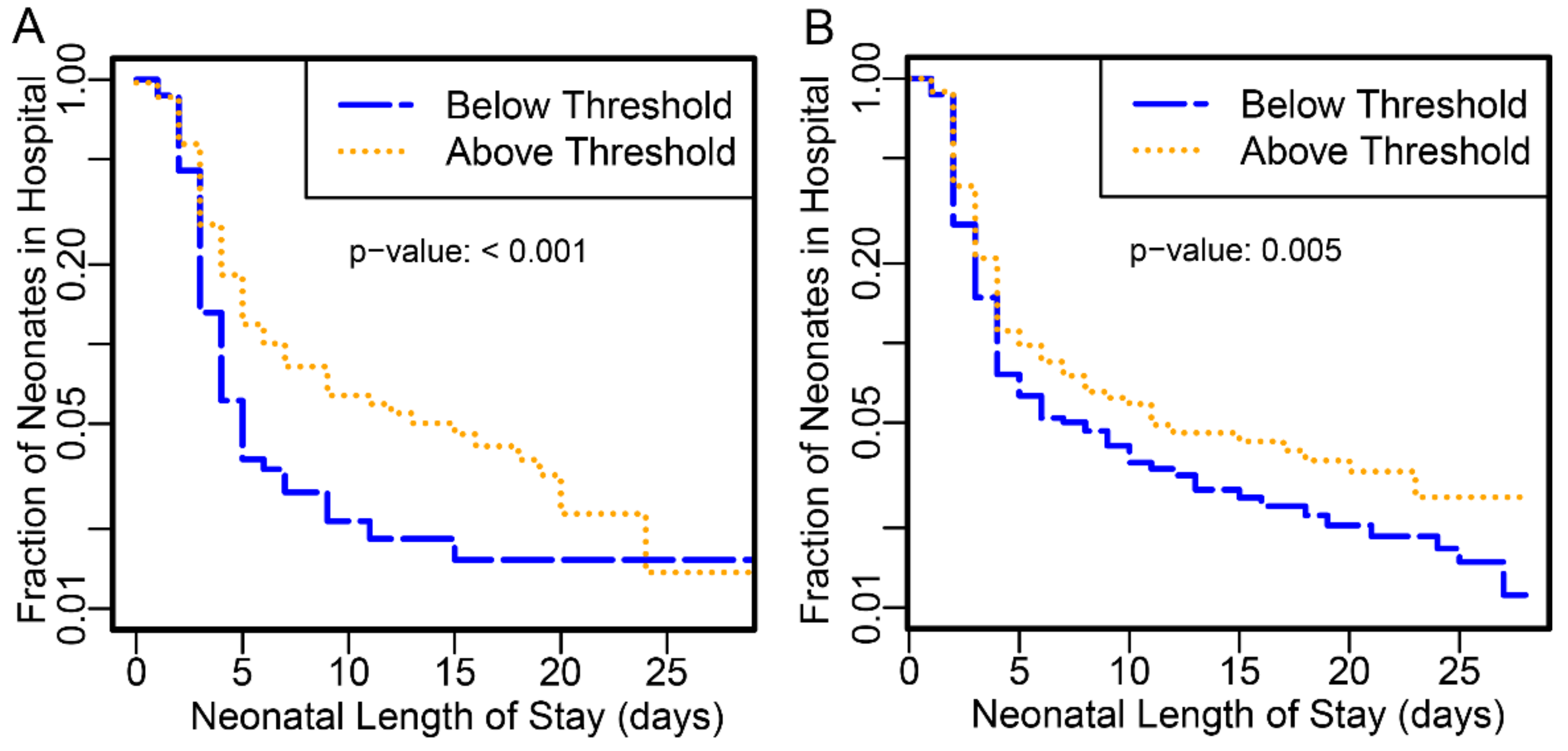 Jcm 10 05088 g001 550