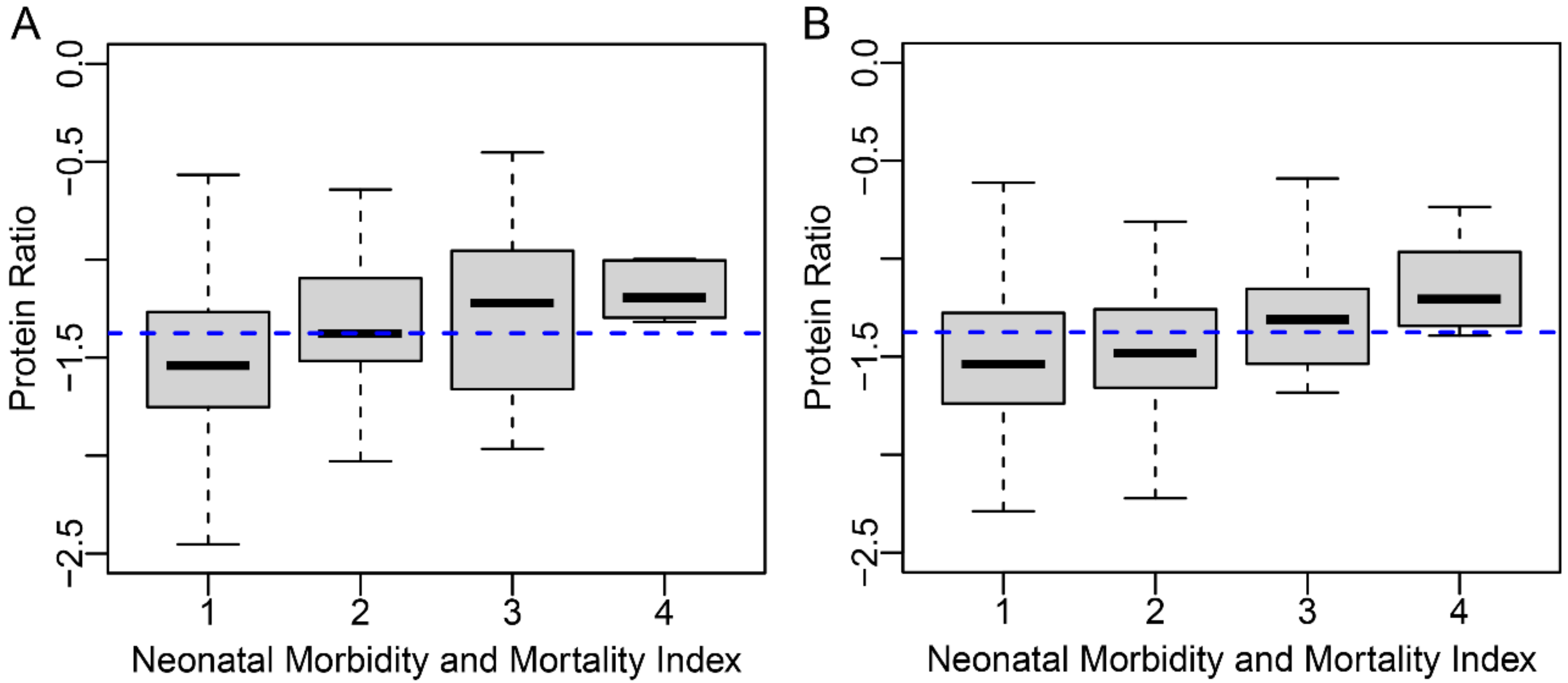 Jcm 10 05088 g003 550