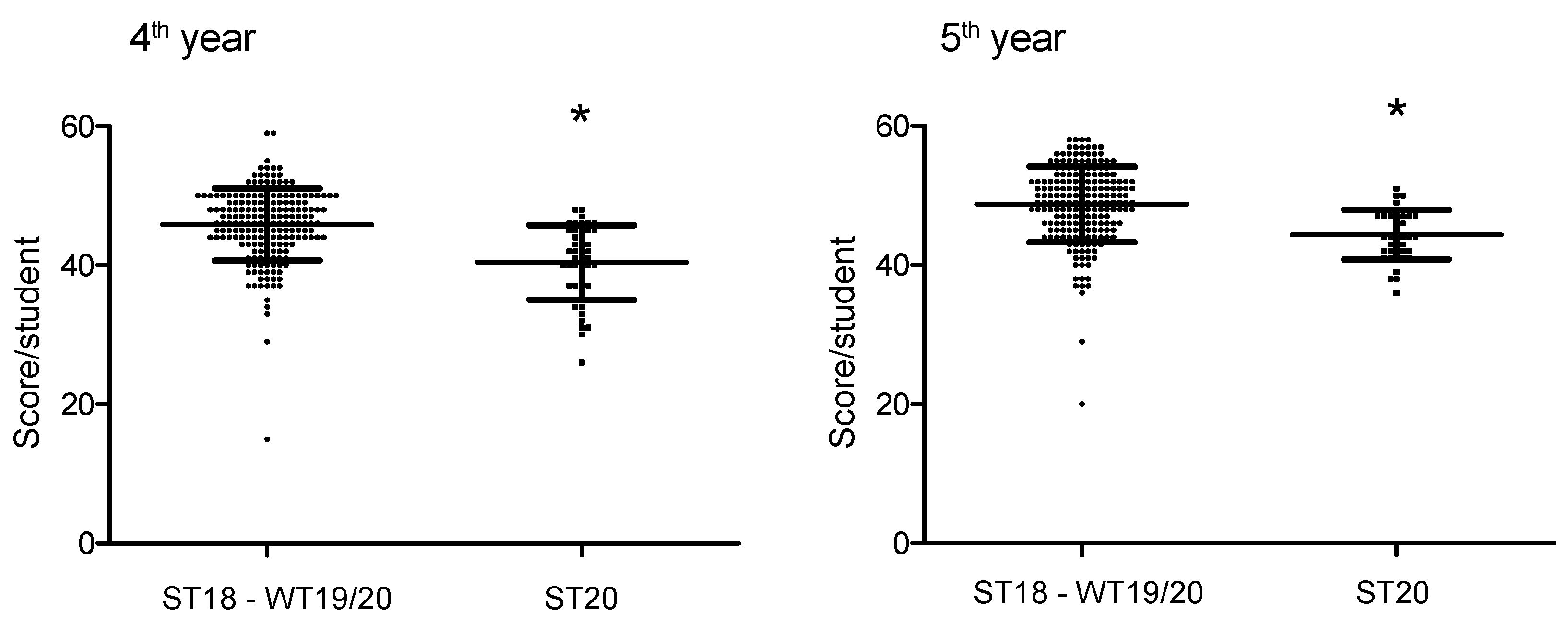 Jcm 10 05099 g004 550