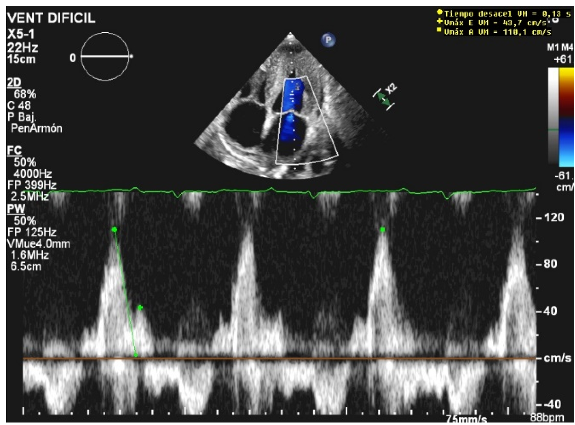 Jcm 10 05108 g002 550