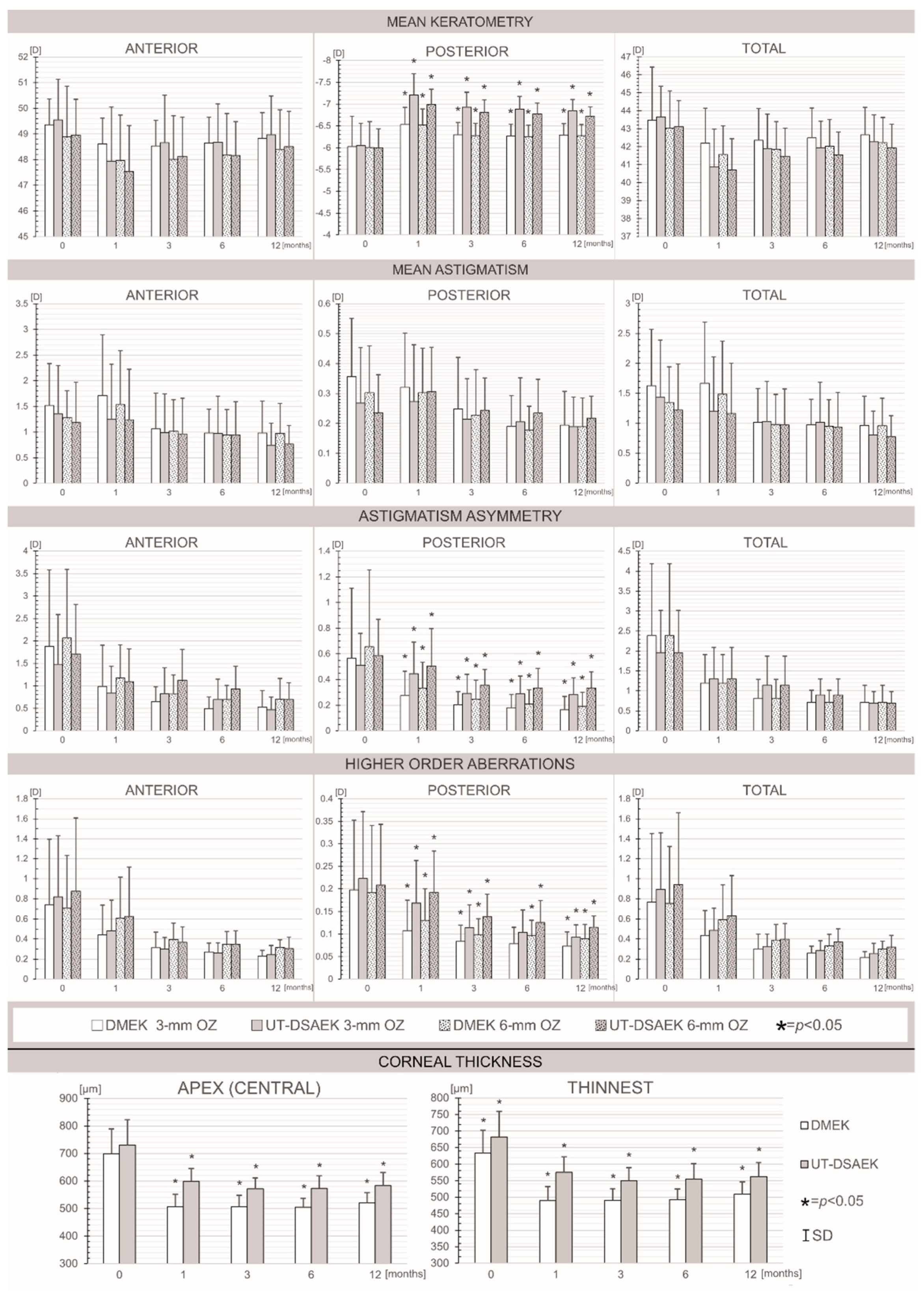 Jcm 10 05119 g001 Jcm 10 05119 g001
