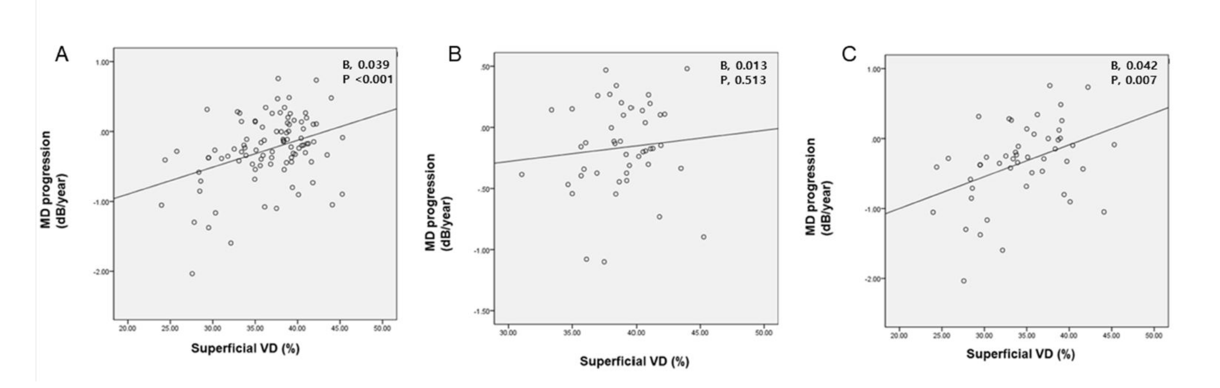 Jcm 10 05150 g001 550