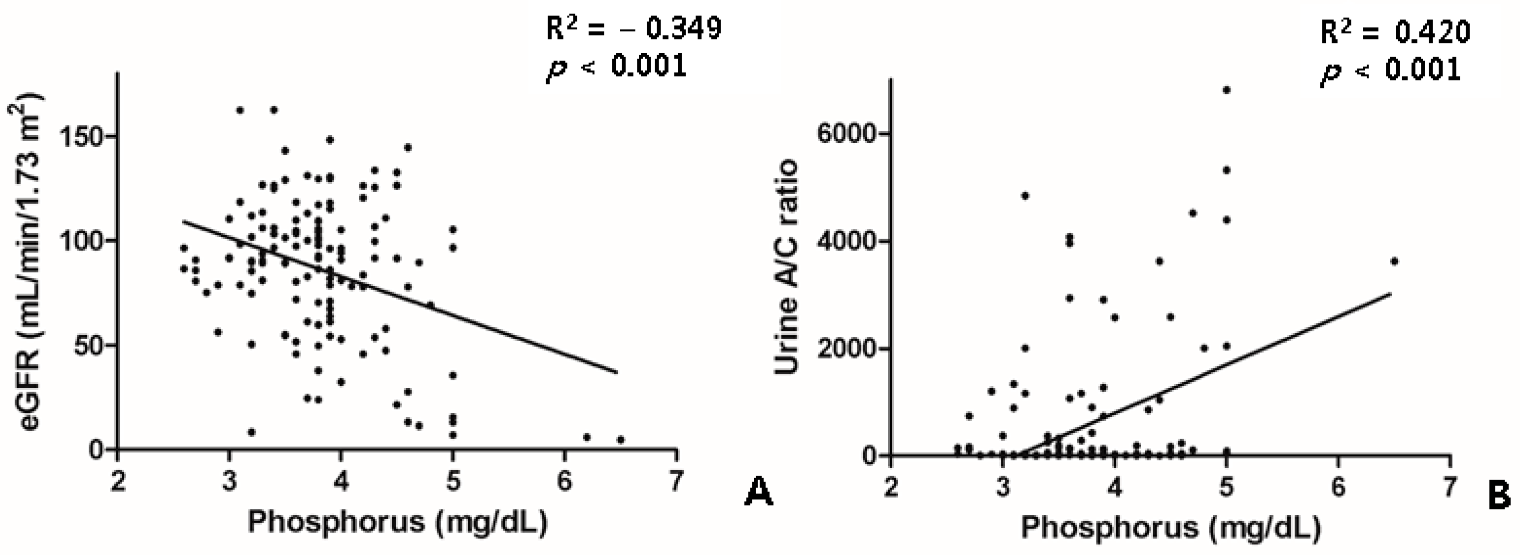 Jcm 10 05155 g003 550