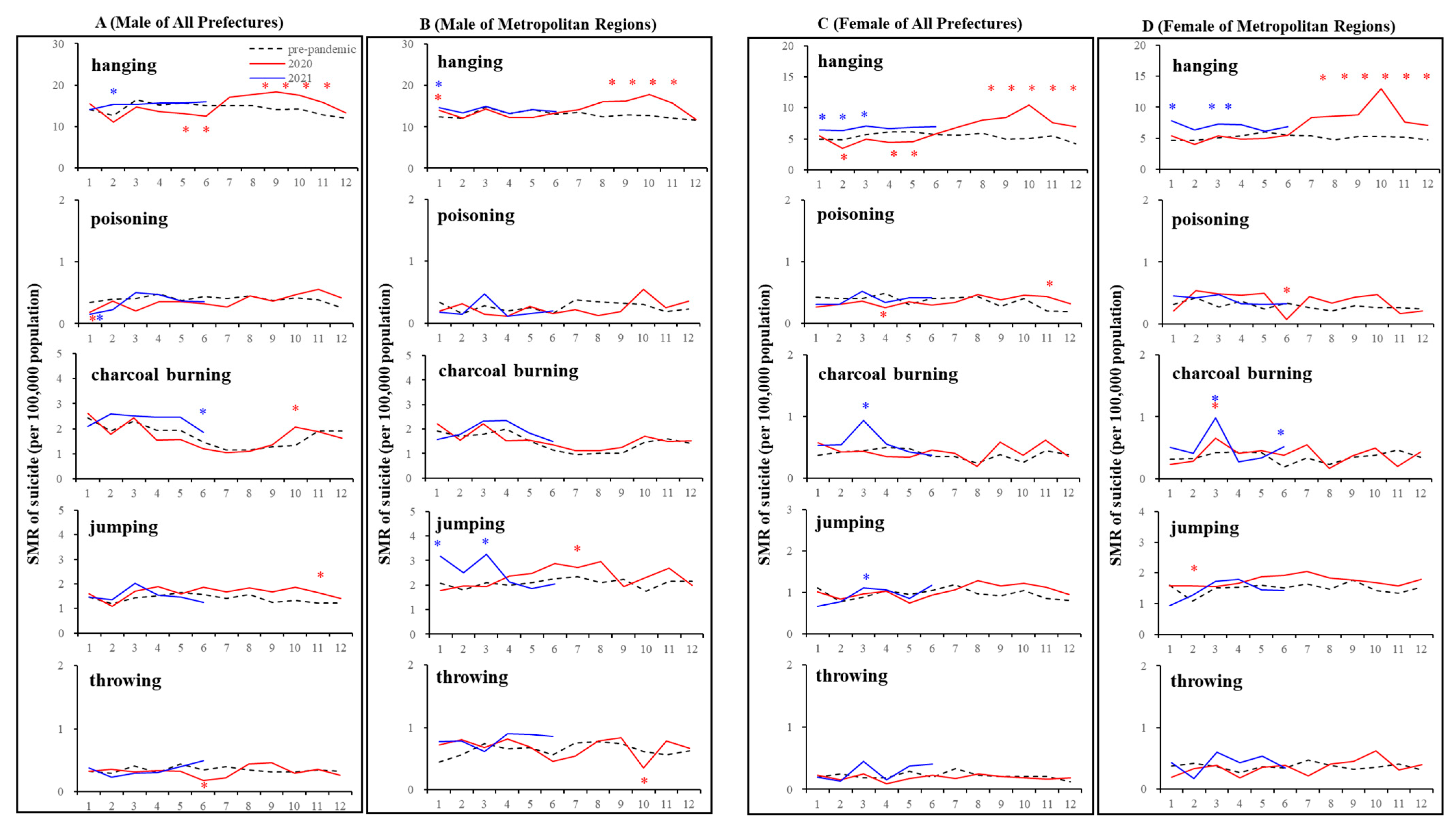 Jcm 10 05199 g008 550