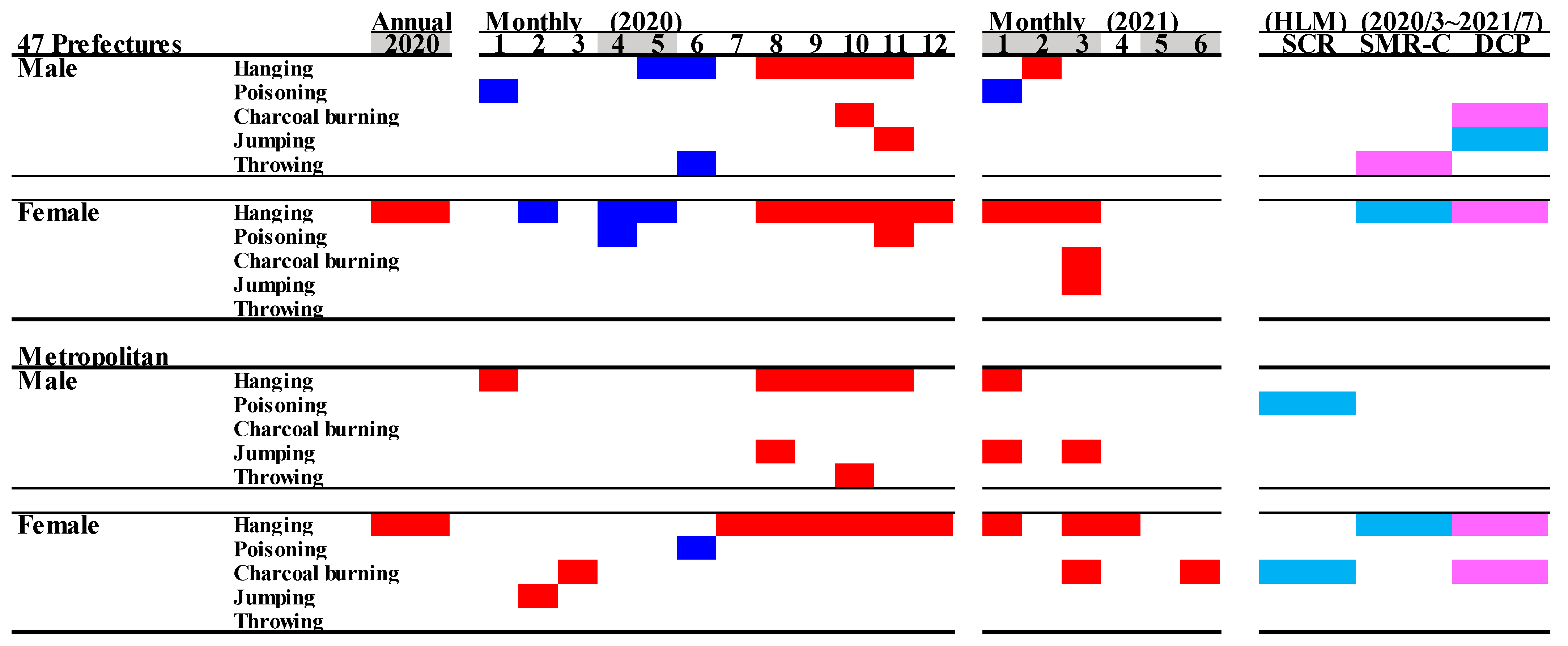 Jcm 10 05199 g009 550