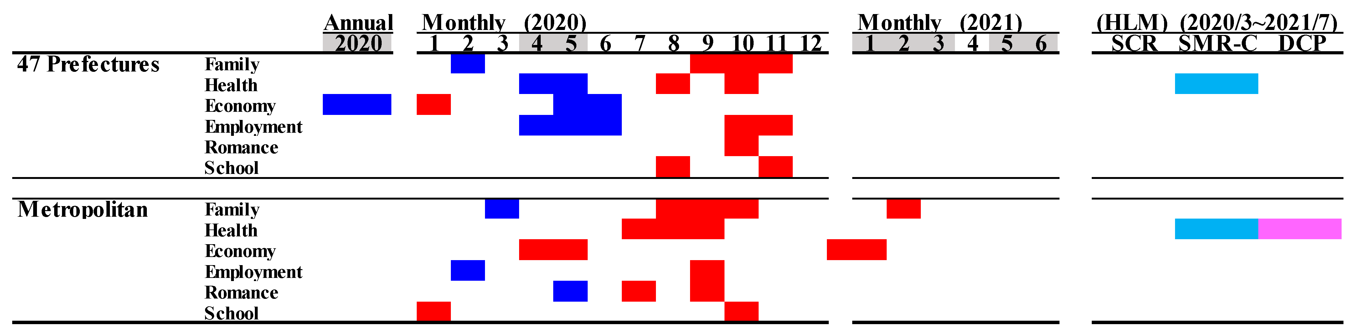 Jcm 10 05199 g012 550