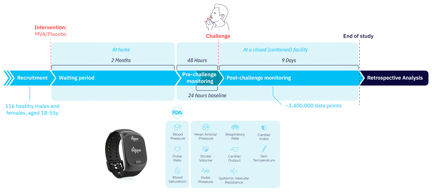 Jcm 10 05202 g002 550