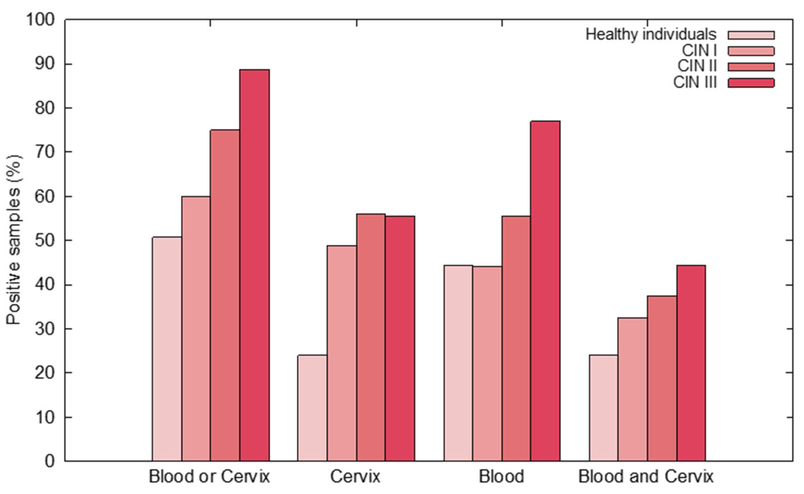 Jcm 10 05209 g001 Jcm 10 05209 g001