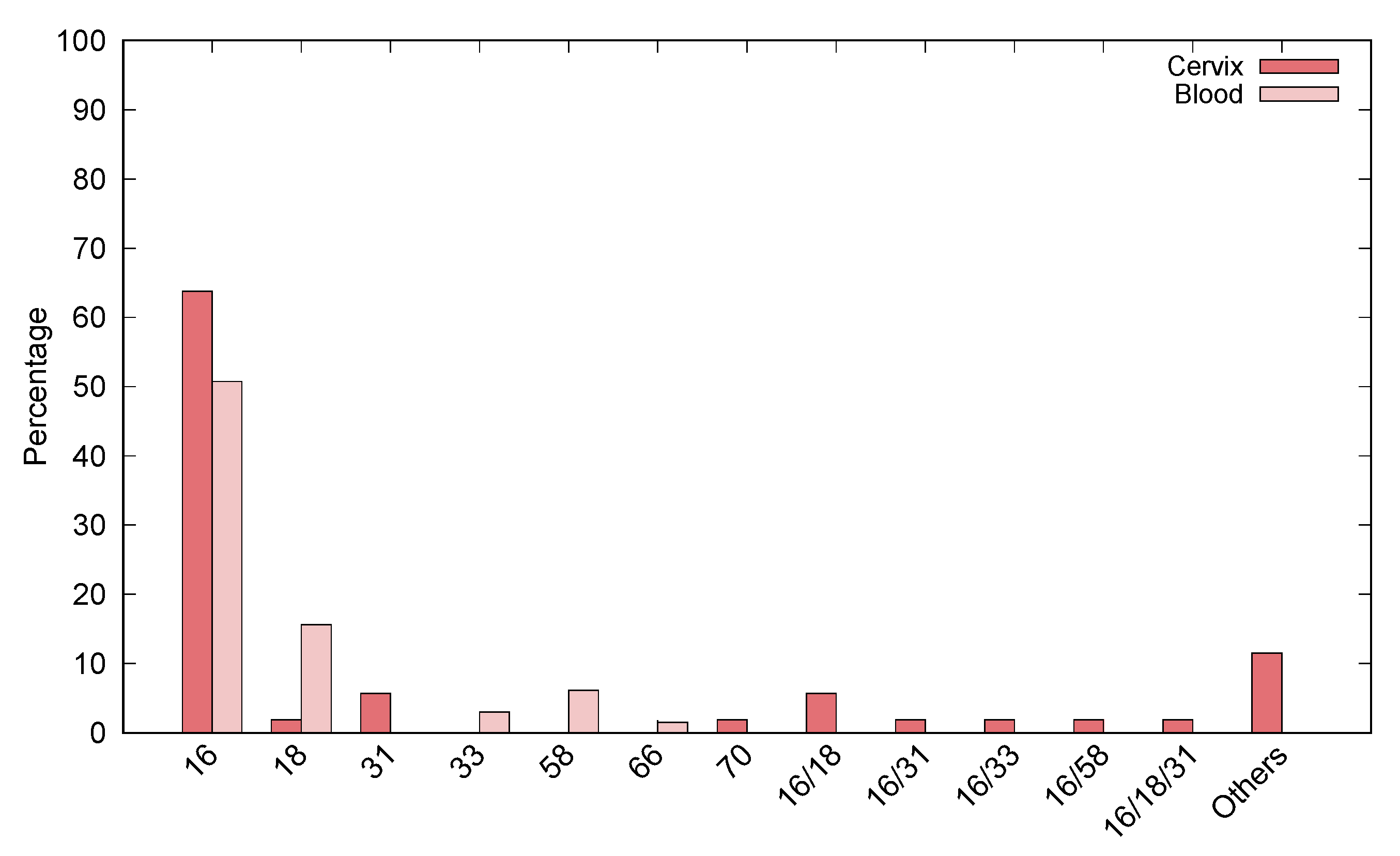 Jcm 10 05209 g002 Jcm 10 05209 g002