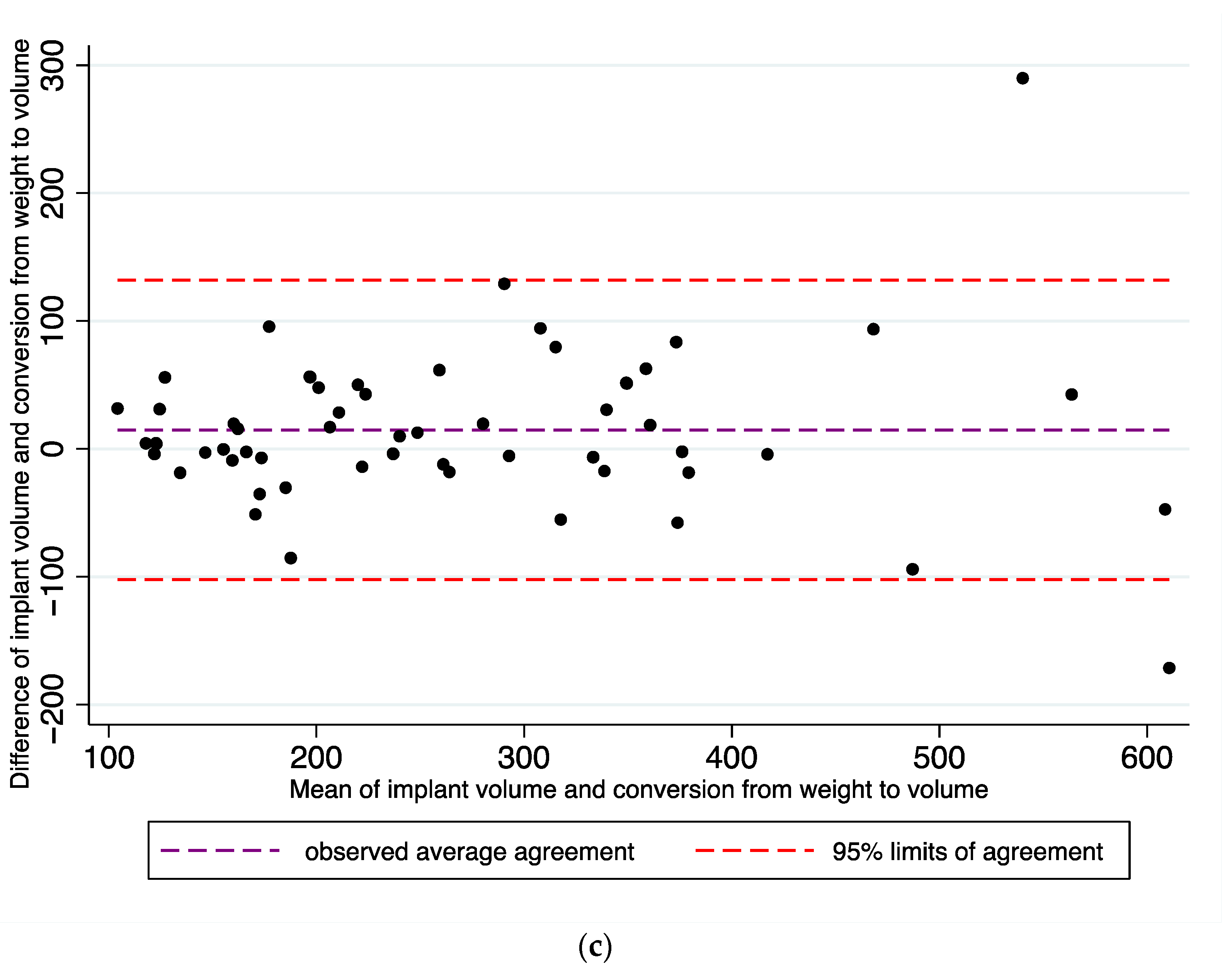 Jcm 10 05216 g002b 550