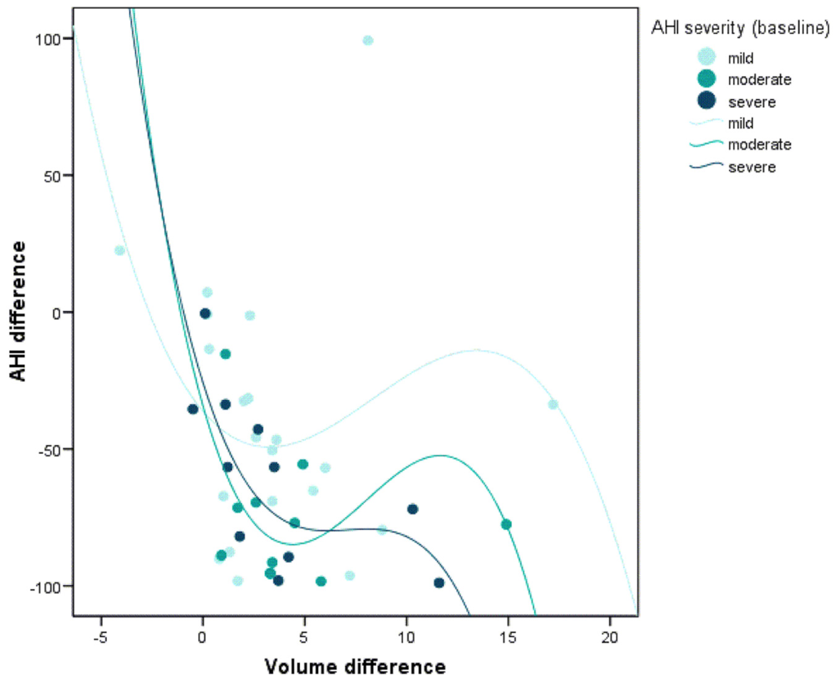 Jcm 10 05255 g008 Jcm 10 05255 g008