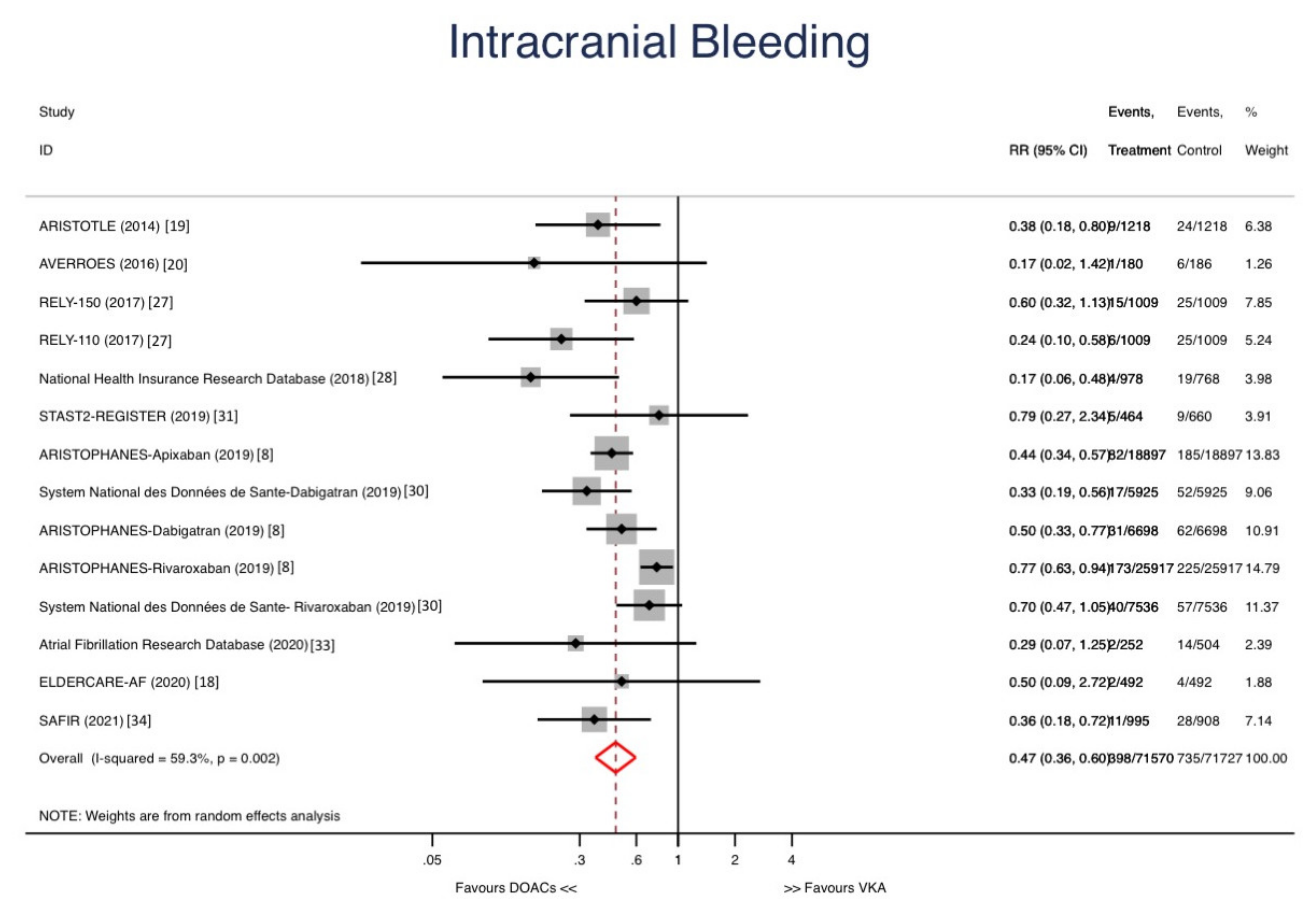 Jcm 10 05268 g005 550