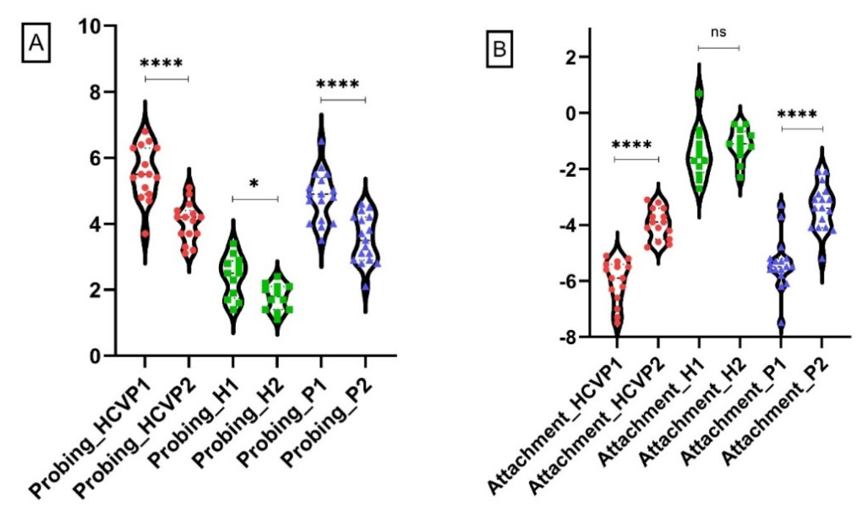 Jcm 10 05275 g003a 550