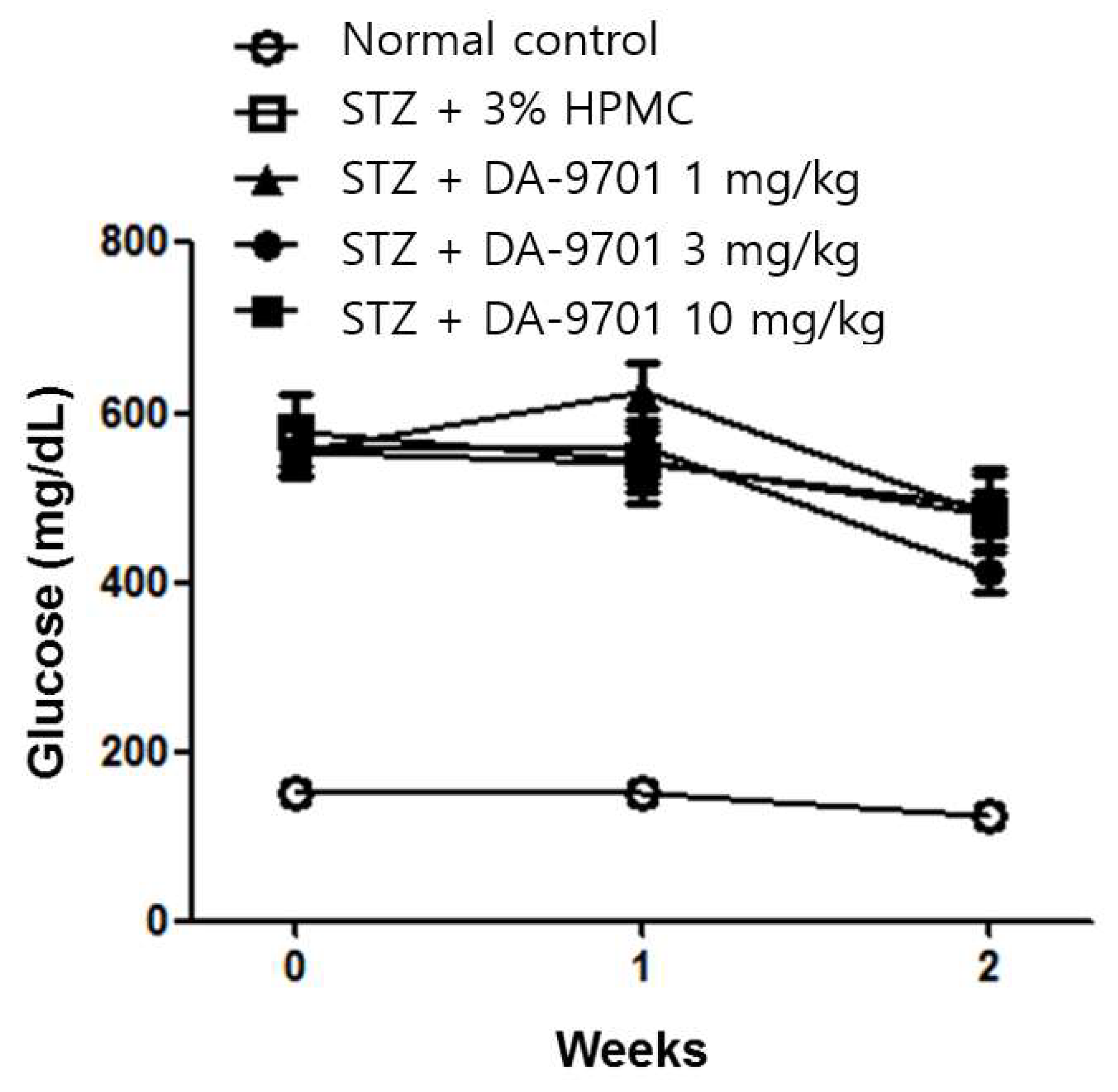 Jcm 10 05282 g003 550