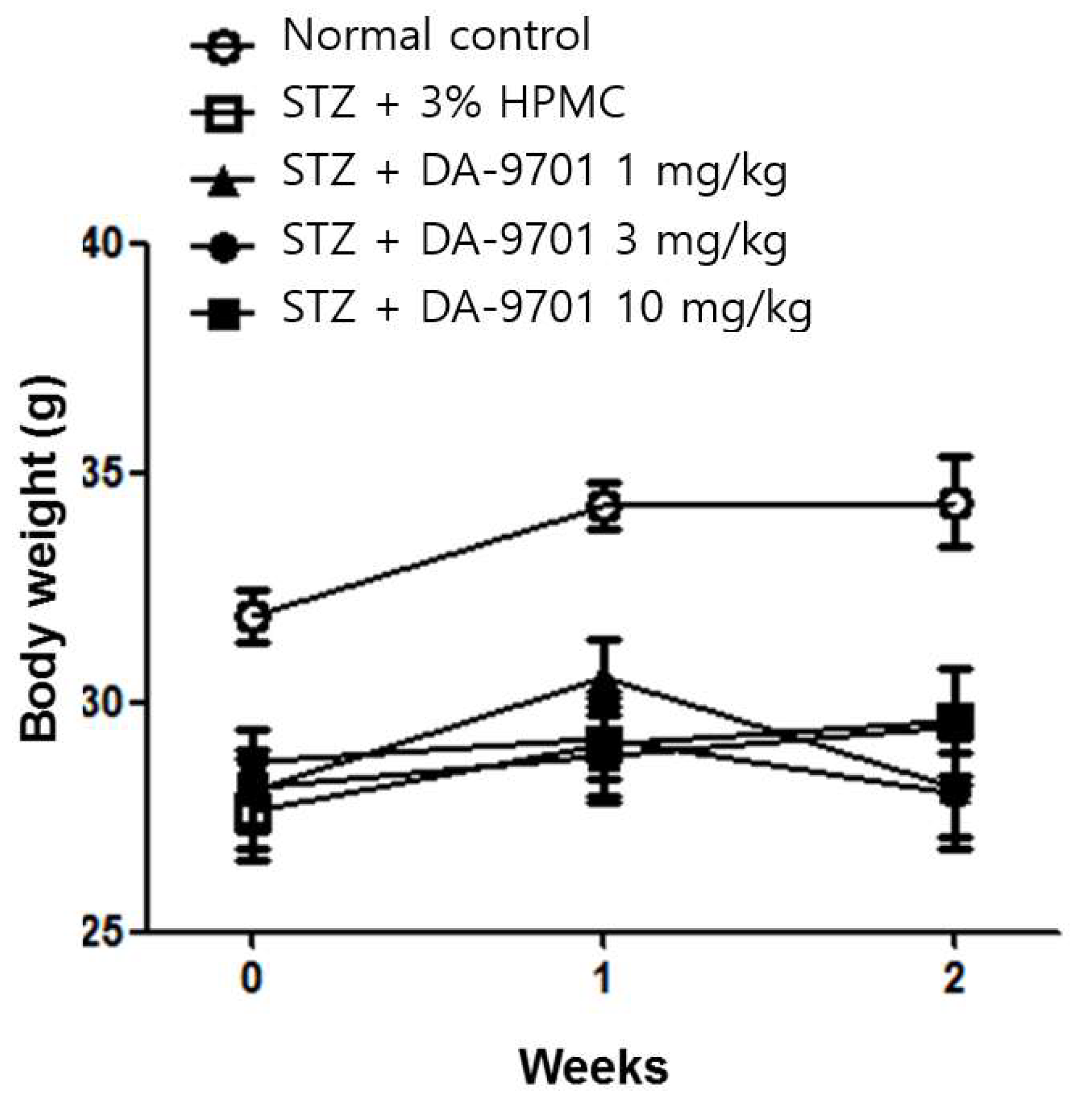 Jcm 10 05282 g004 550