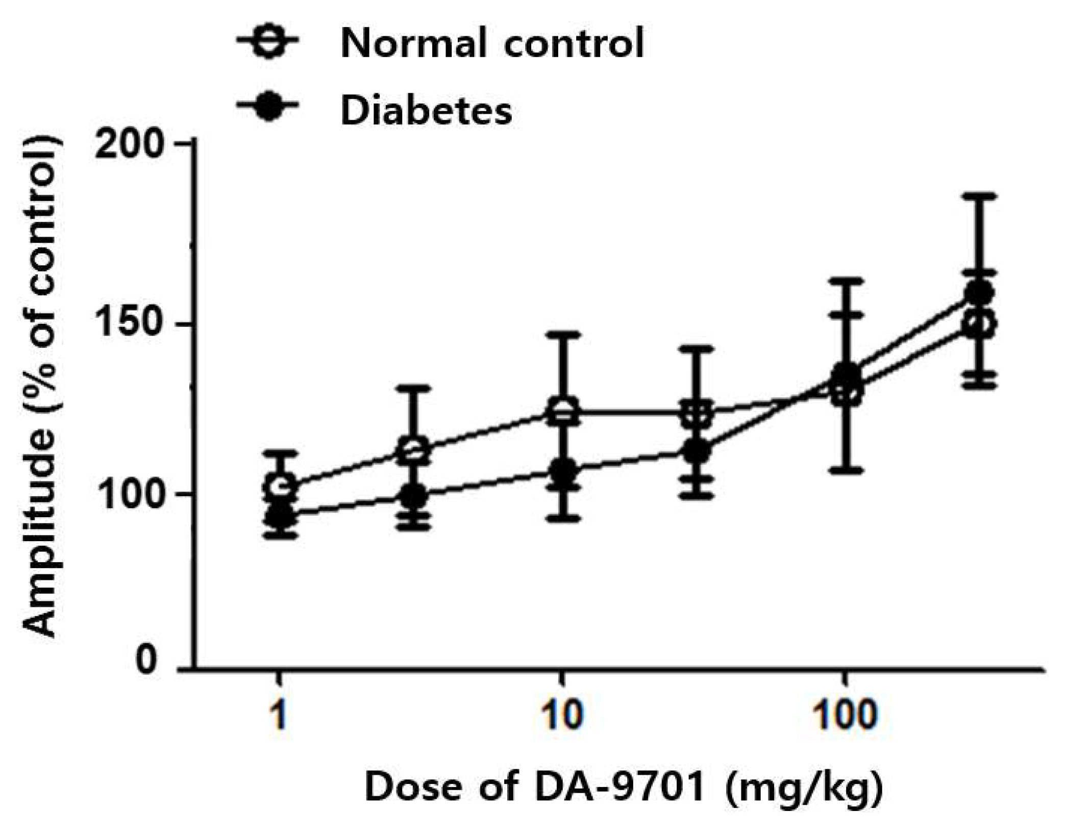 Jcm 10 05282 g006 550
