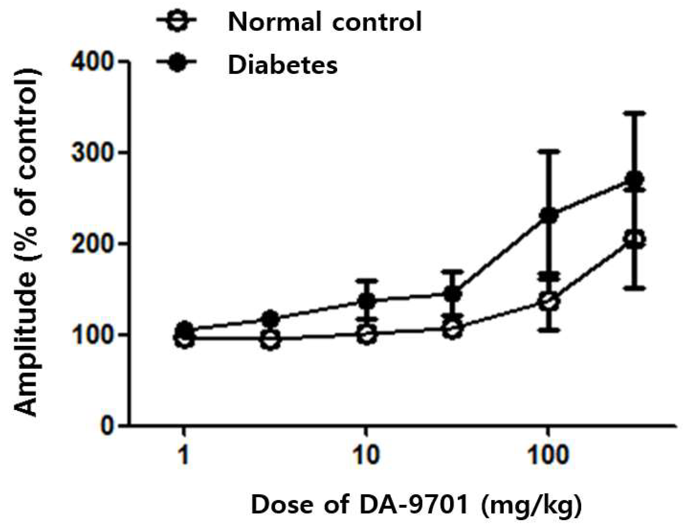 Jcm 10 05282 g008 550