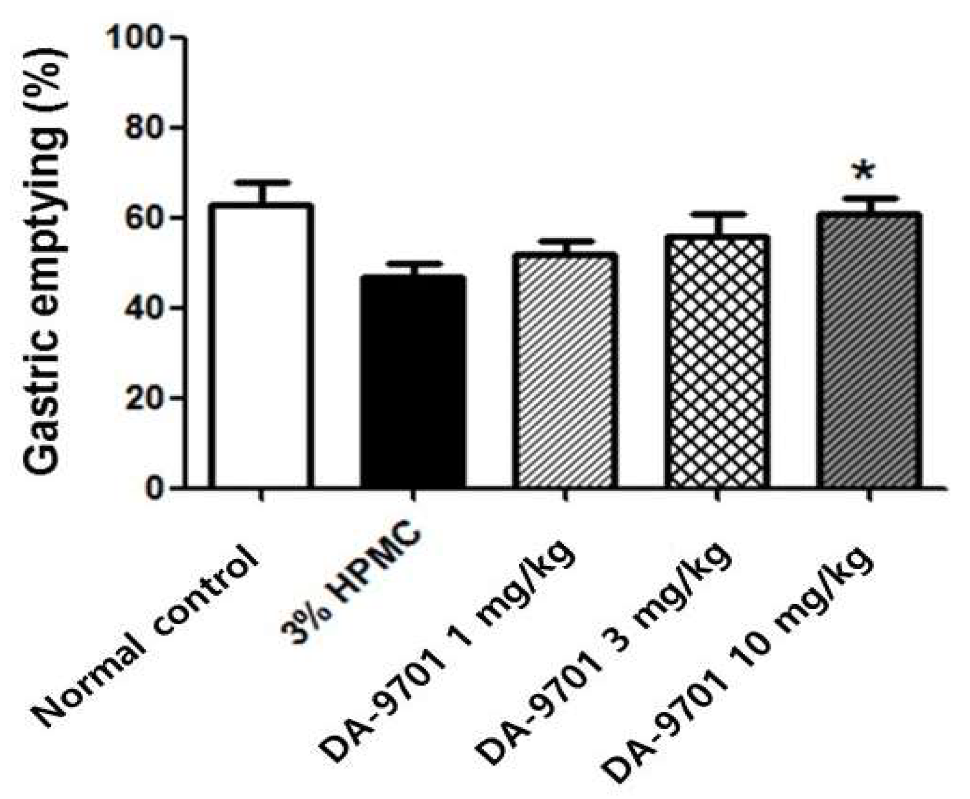 Jcm 10 05282 g010 550